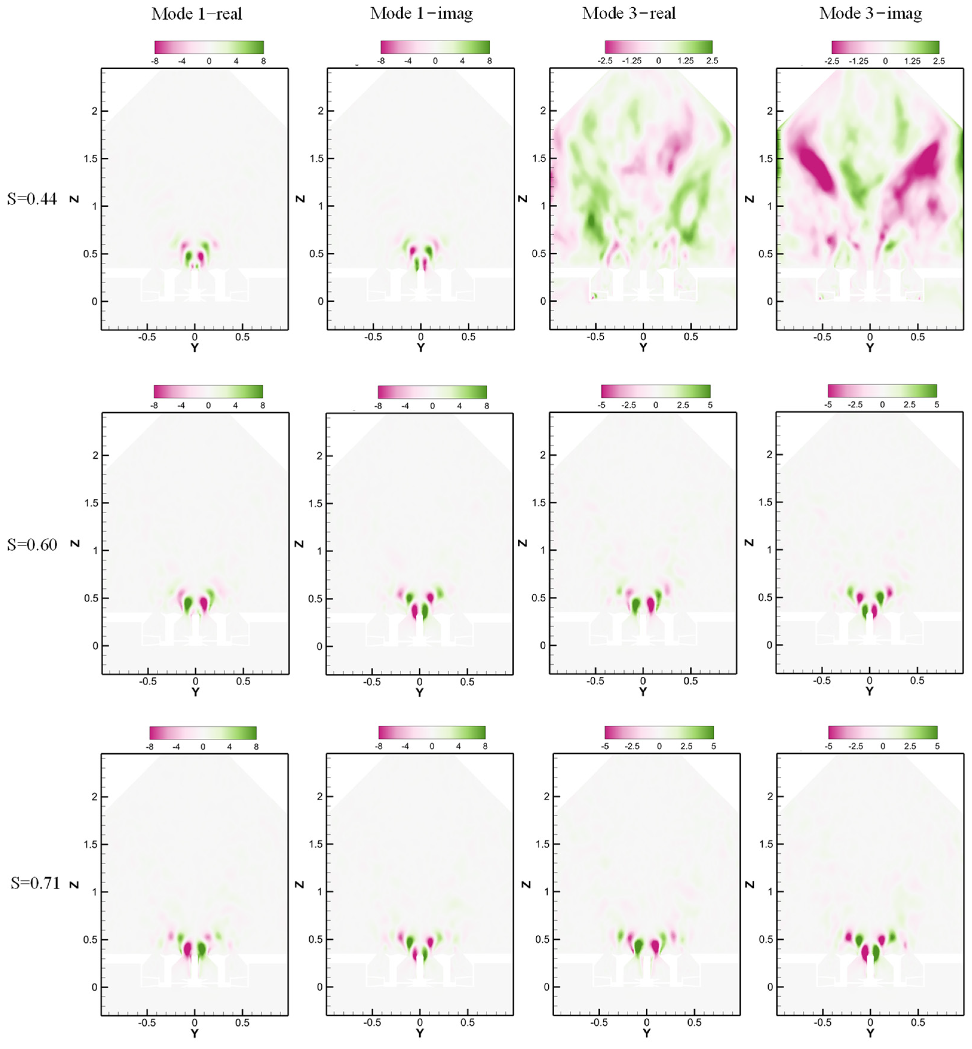 Aerospace 09 00782 g014 Aerospace 09 00782 g014
