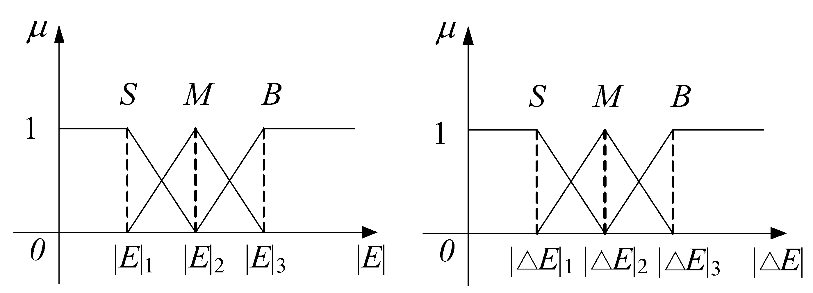 Aerospace 09 00784 g006