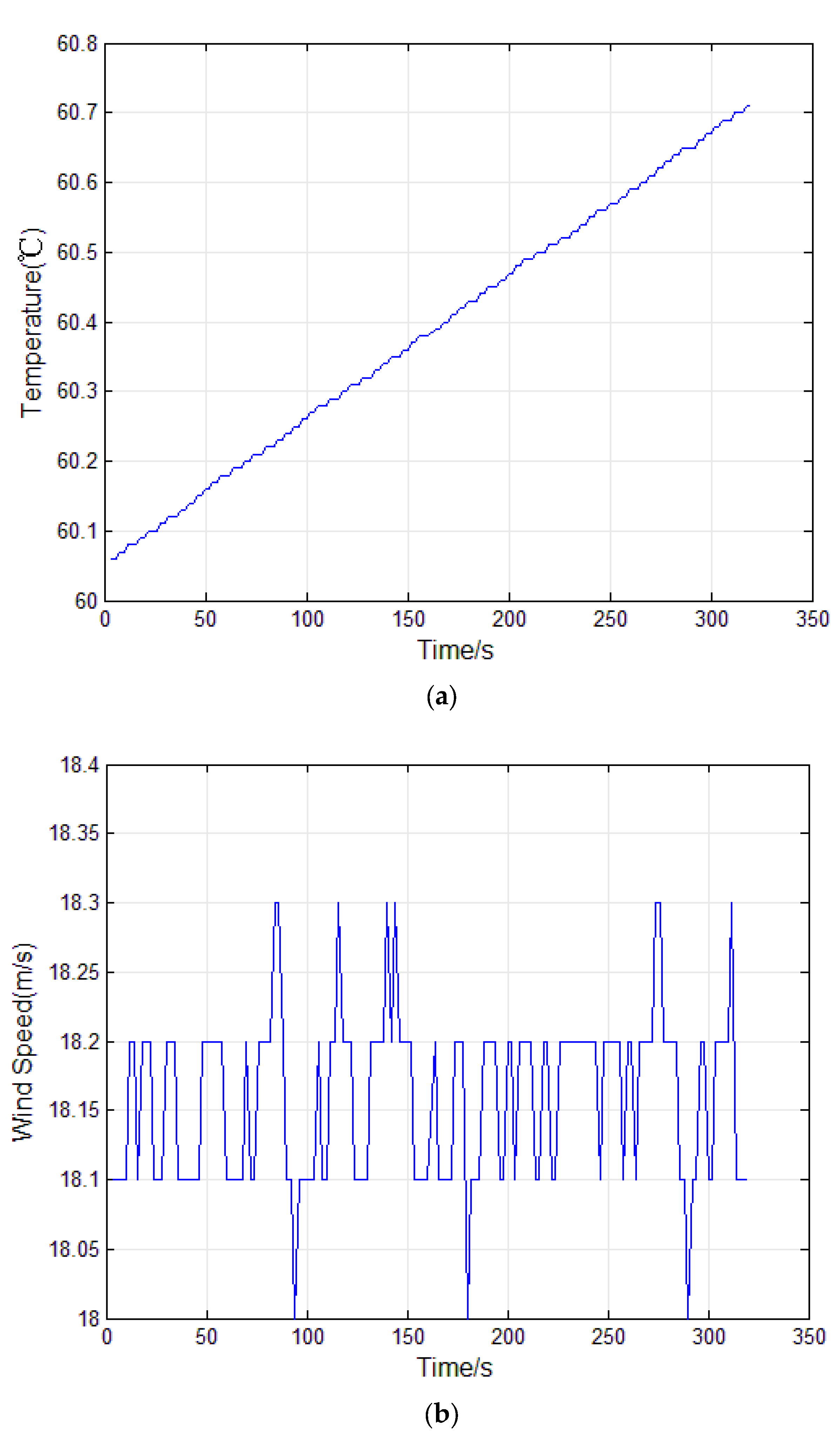 Aerospace 09 00784 g012a