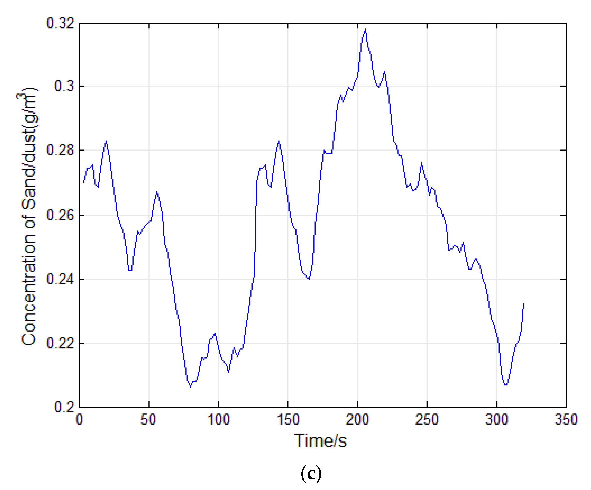 Aerospace 09 00784 g012b