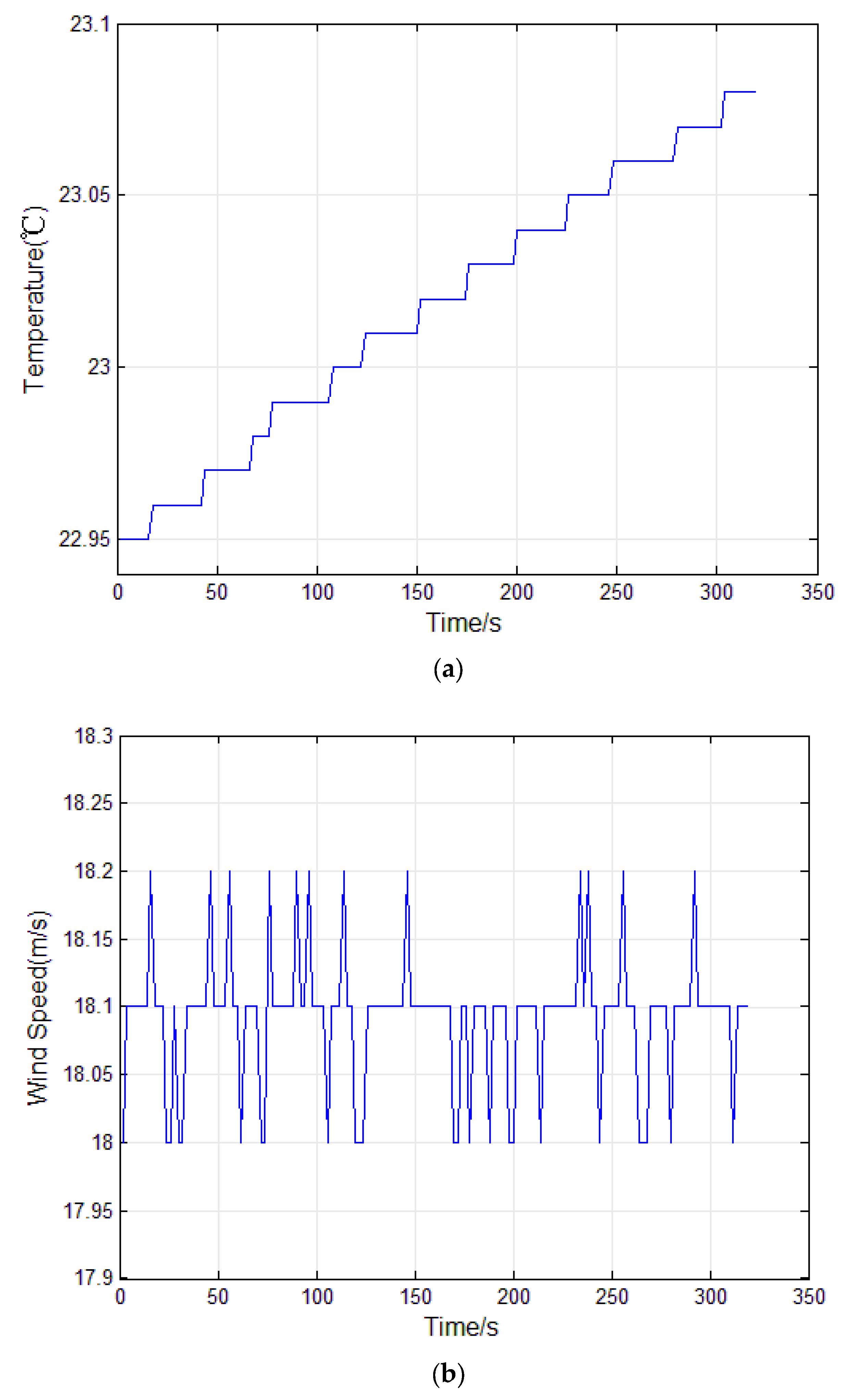 Aerospace 09 00784 g013a