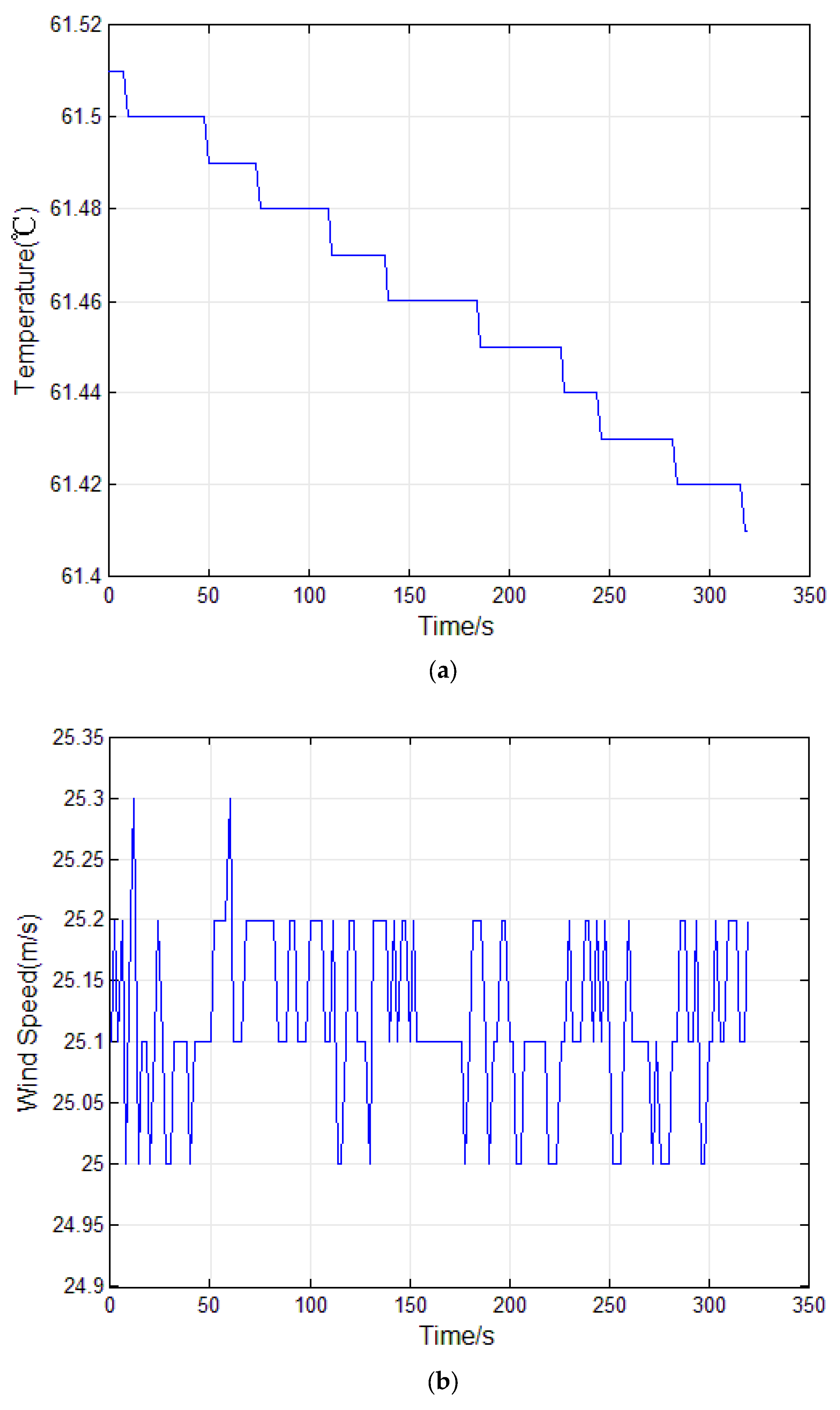 Aerospace 09 00784 g014a