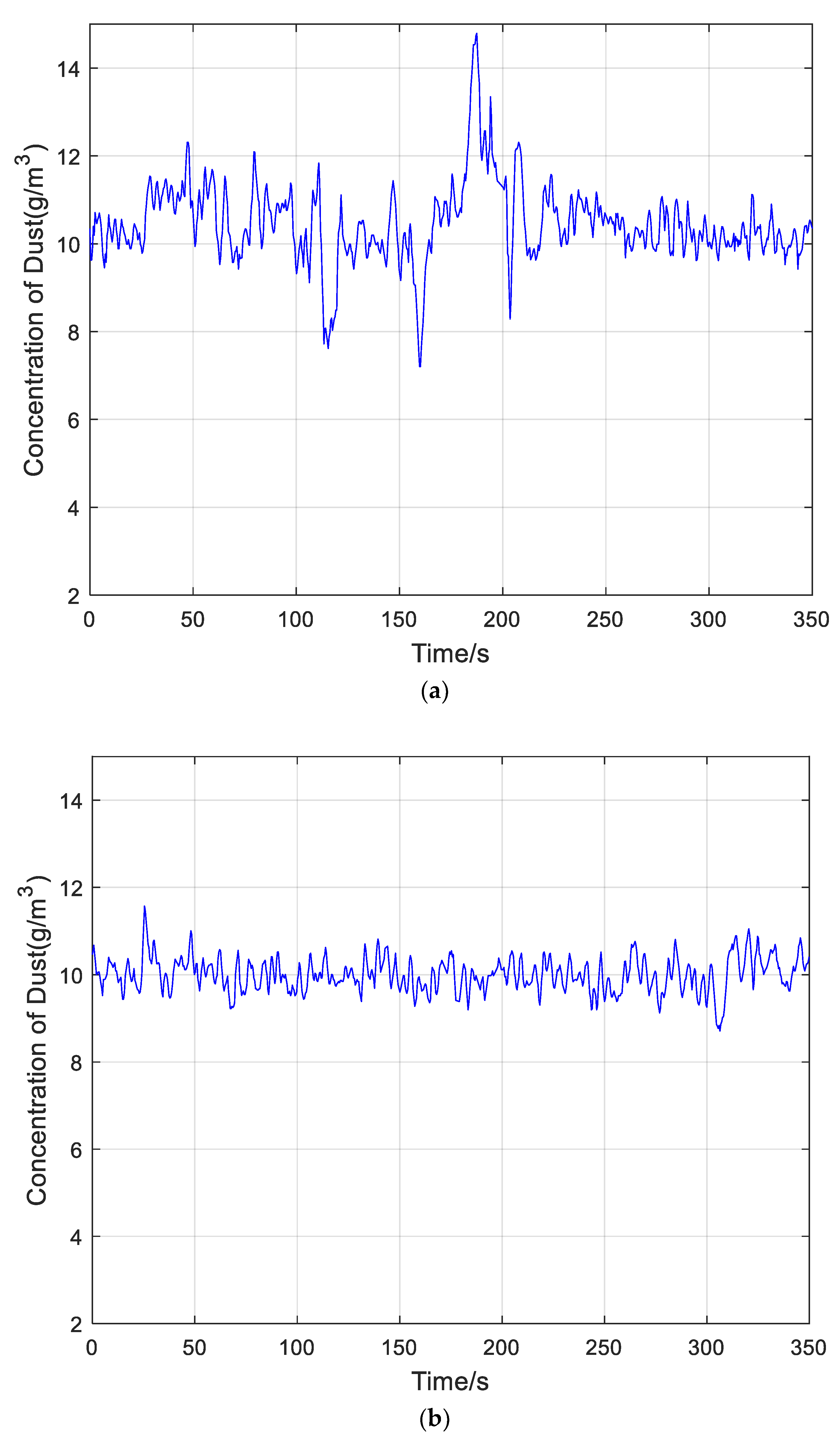 Aerospace 09 00784 g015