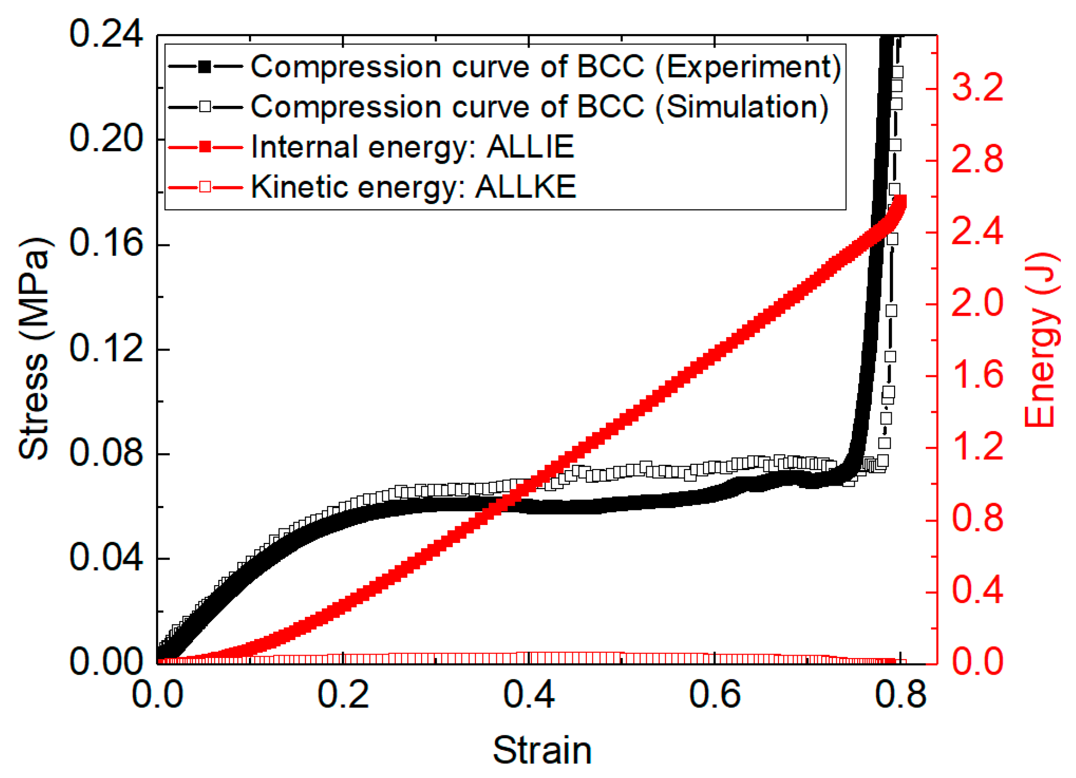 Aerospace 09 00786 g007 Aerospace 09 00786 g007