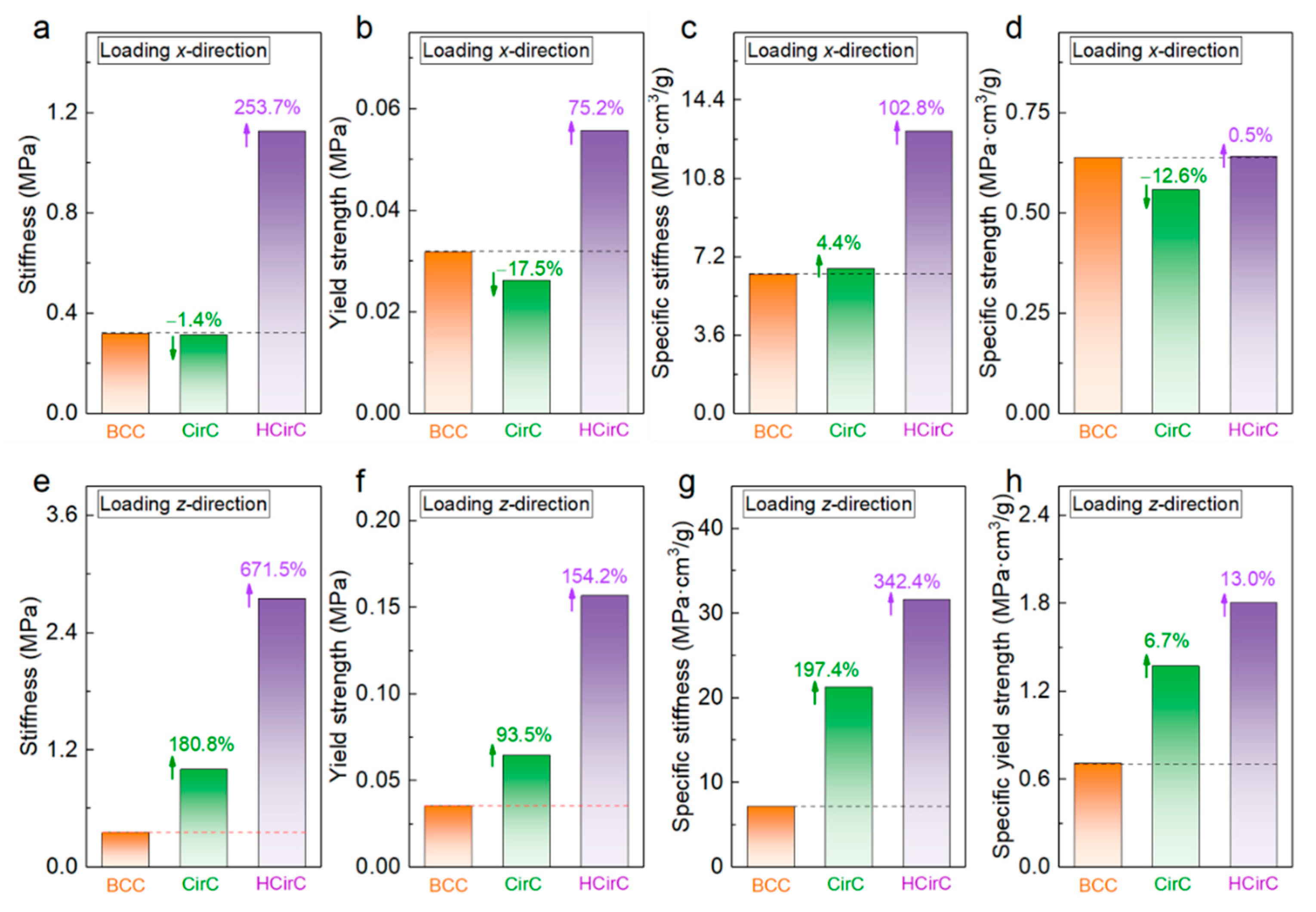 Aerospace 09 00786 g009 Aerospace 09 00786 g009