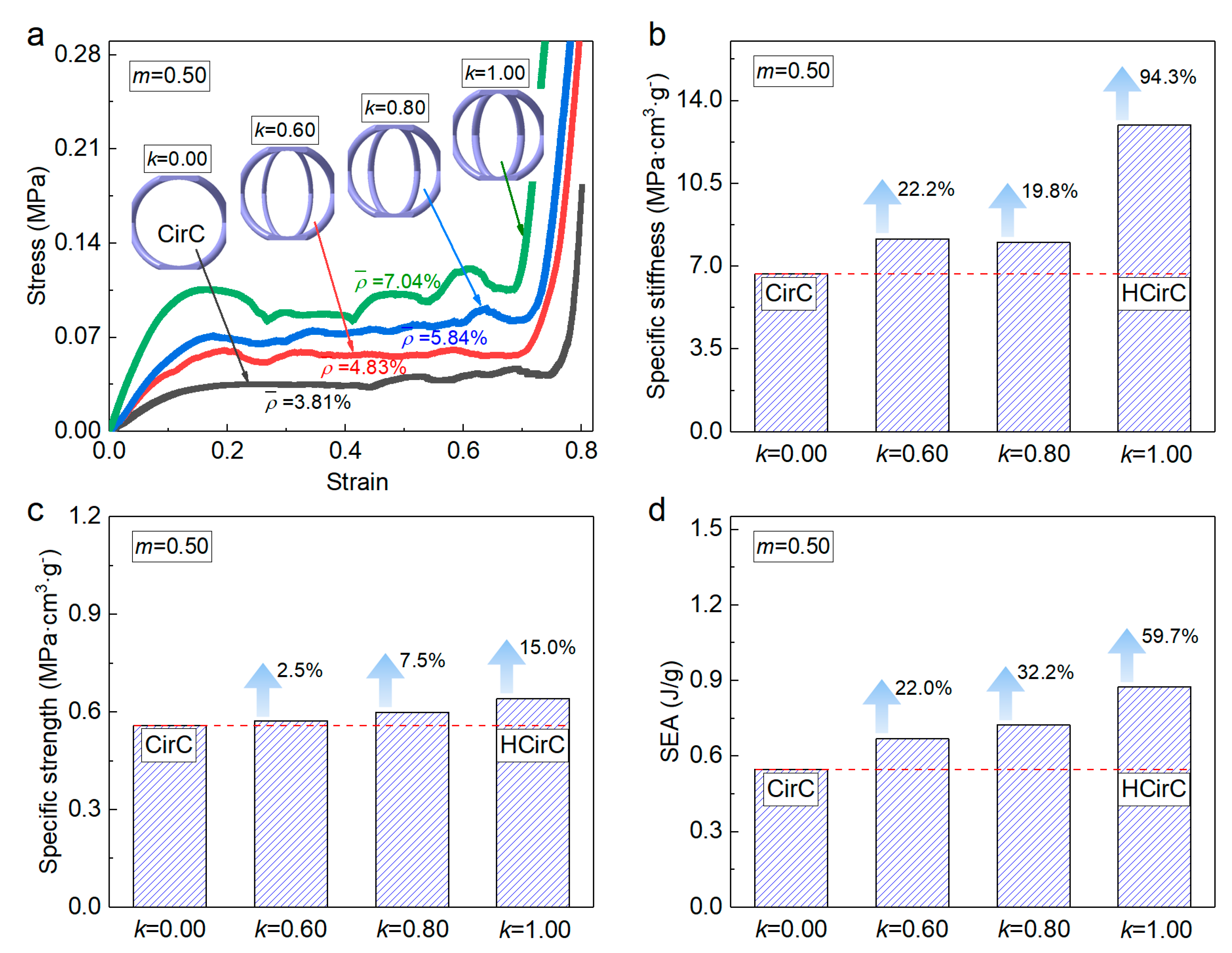 Aerospace 09 00786 g015 Aerospace 09 00786 g015