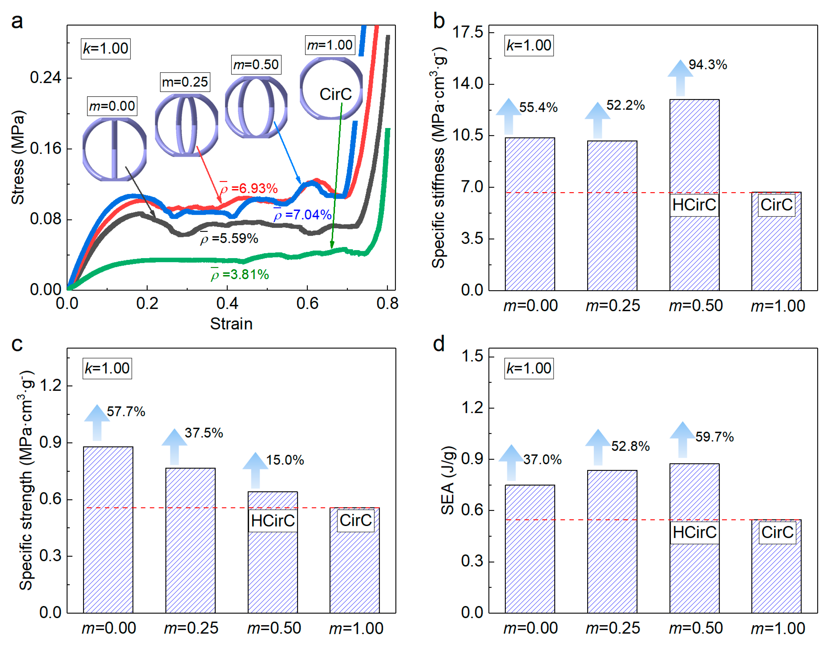 Aerospace 09 00786 g016 Aerospace 09 00786 g016