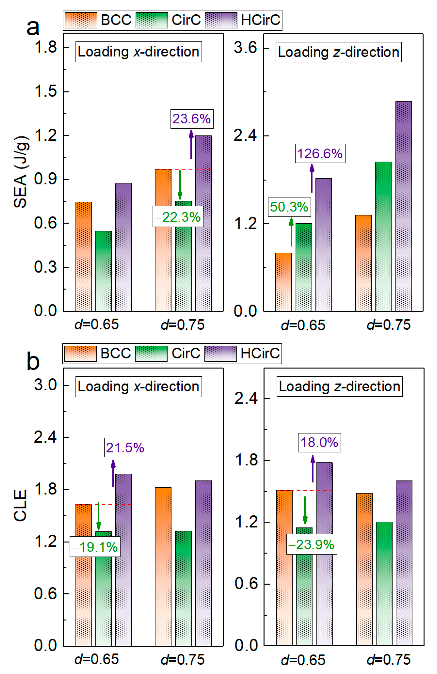 Aerospace 09 00786 g018 Aerospace 09 00786 g018