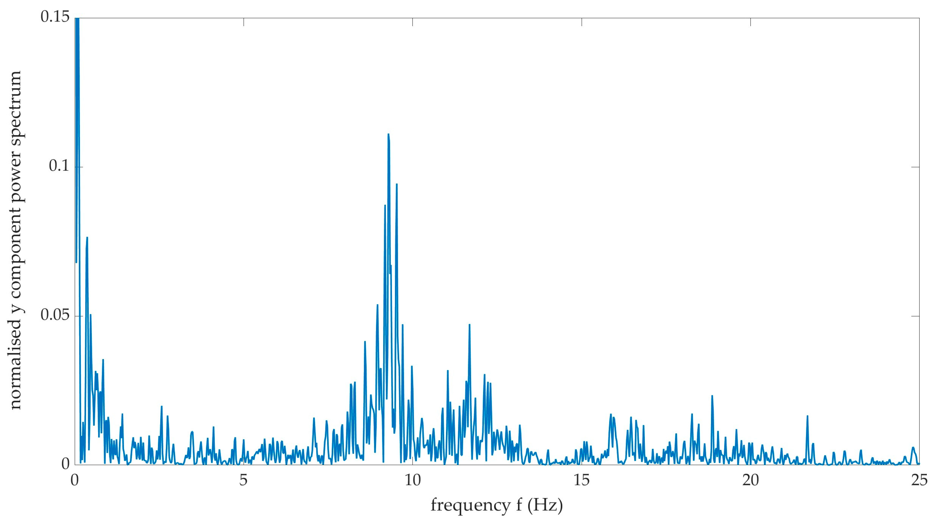 Aerospace 09 00787 g011