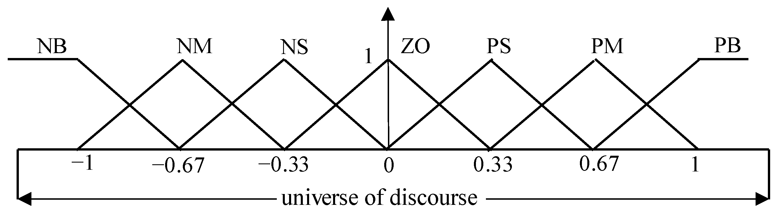 Aerospace 09 00789 g005
