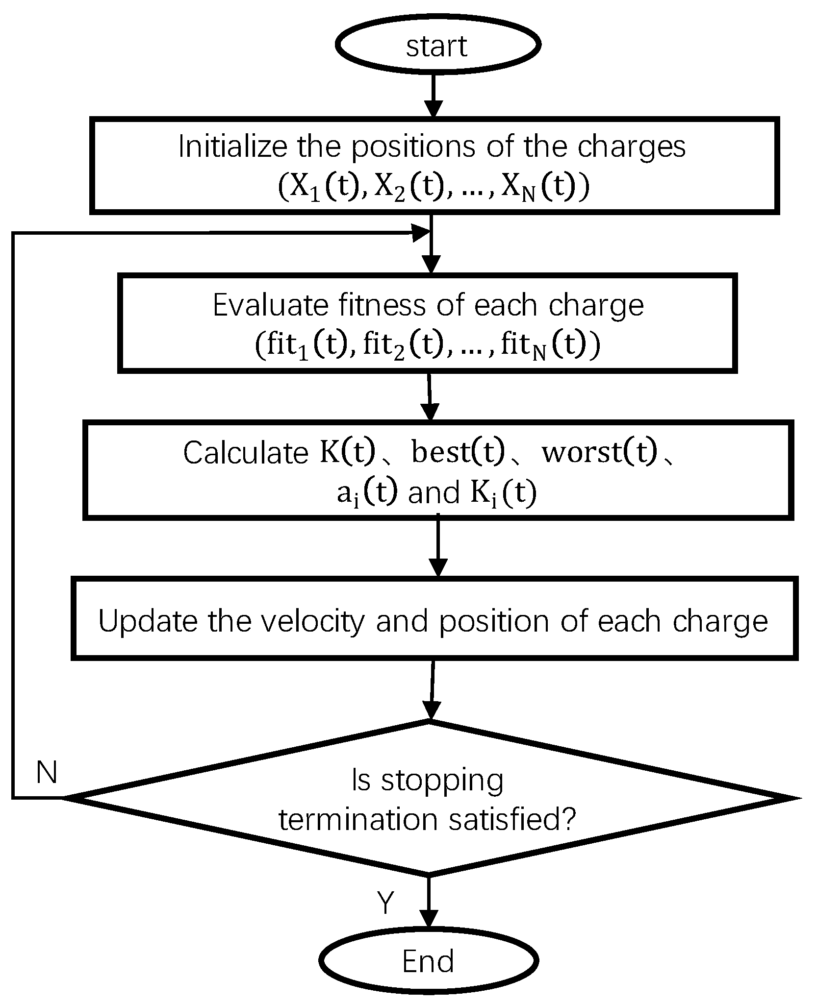 Aerospace 09 00789 g009