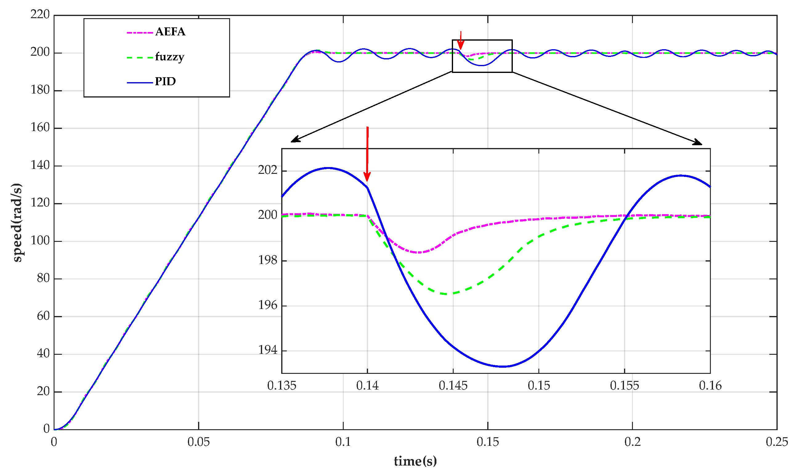 Aerospace 09 00789 g012