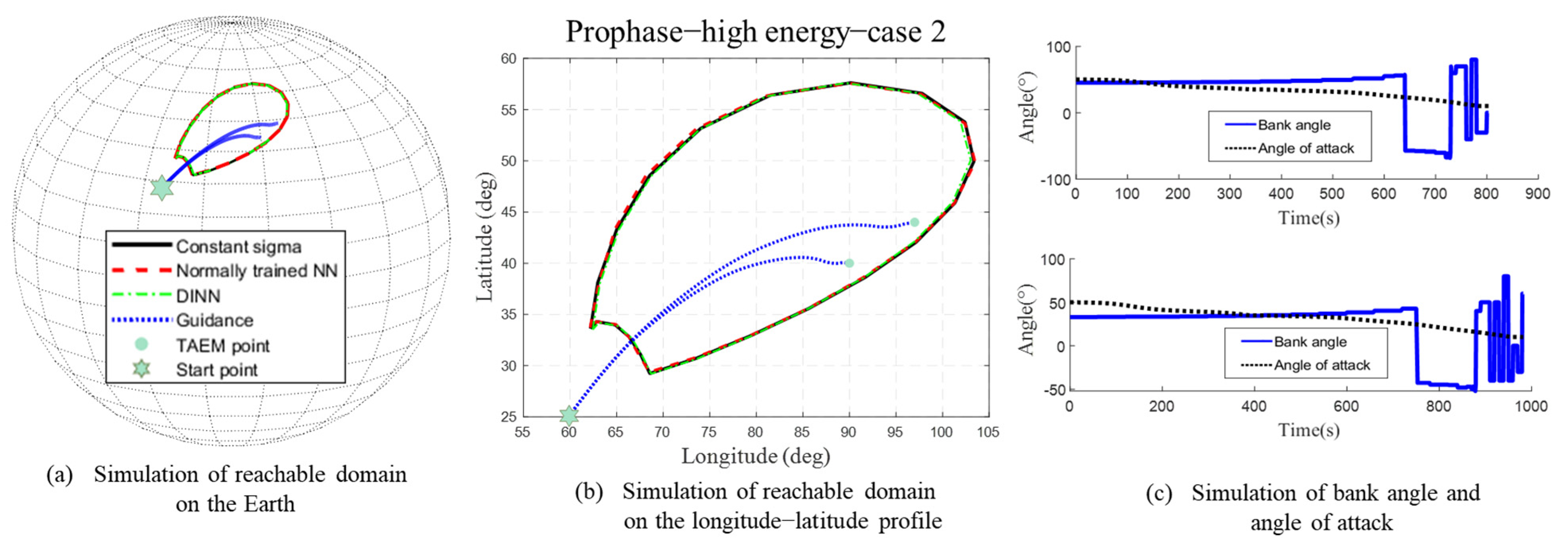 Aerospace 09 00790 g007