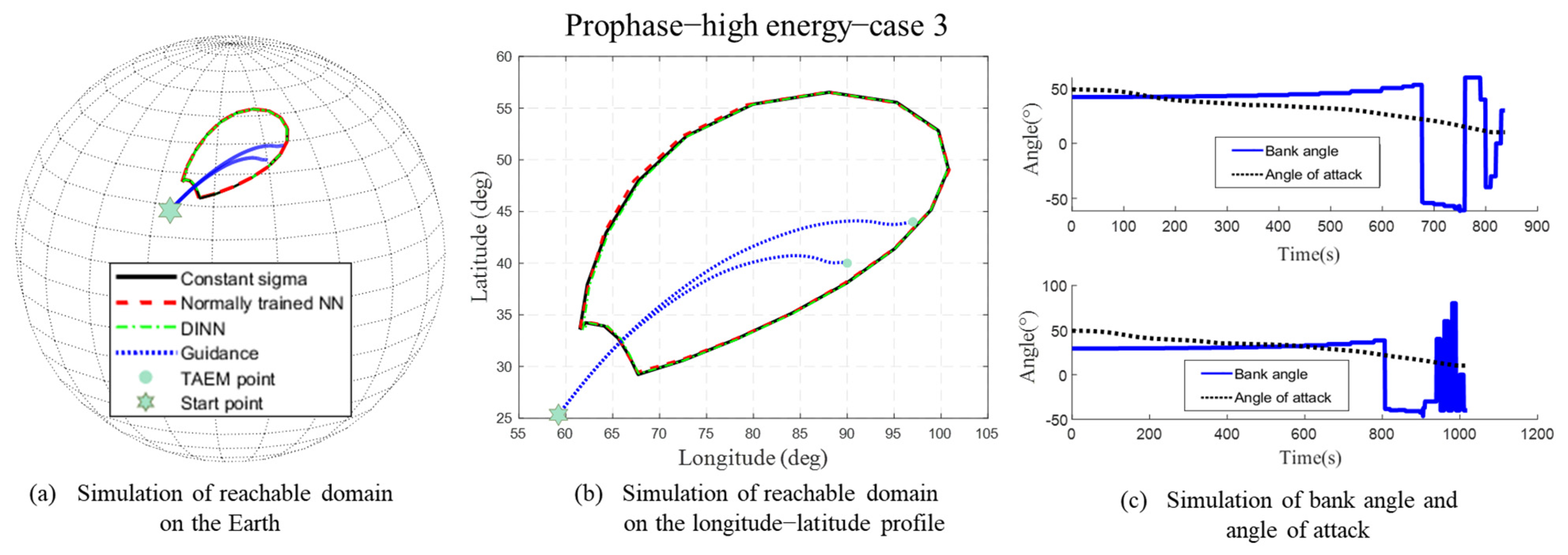 Aerospace 09 00790 g008
