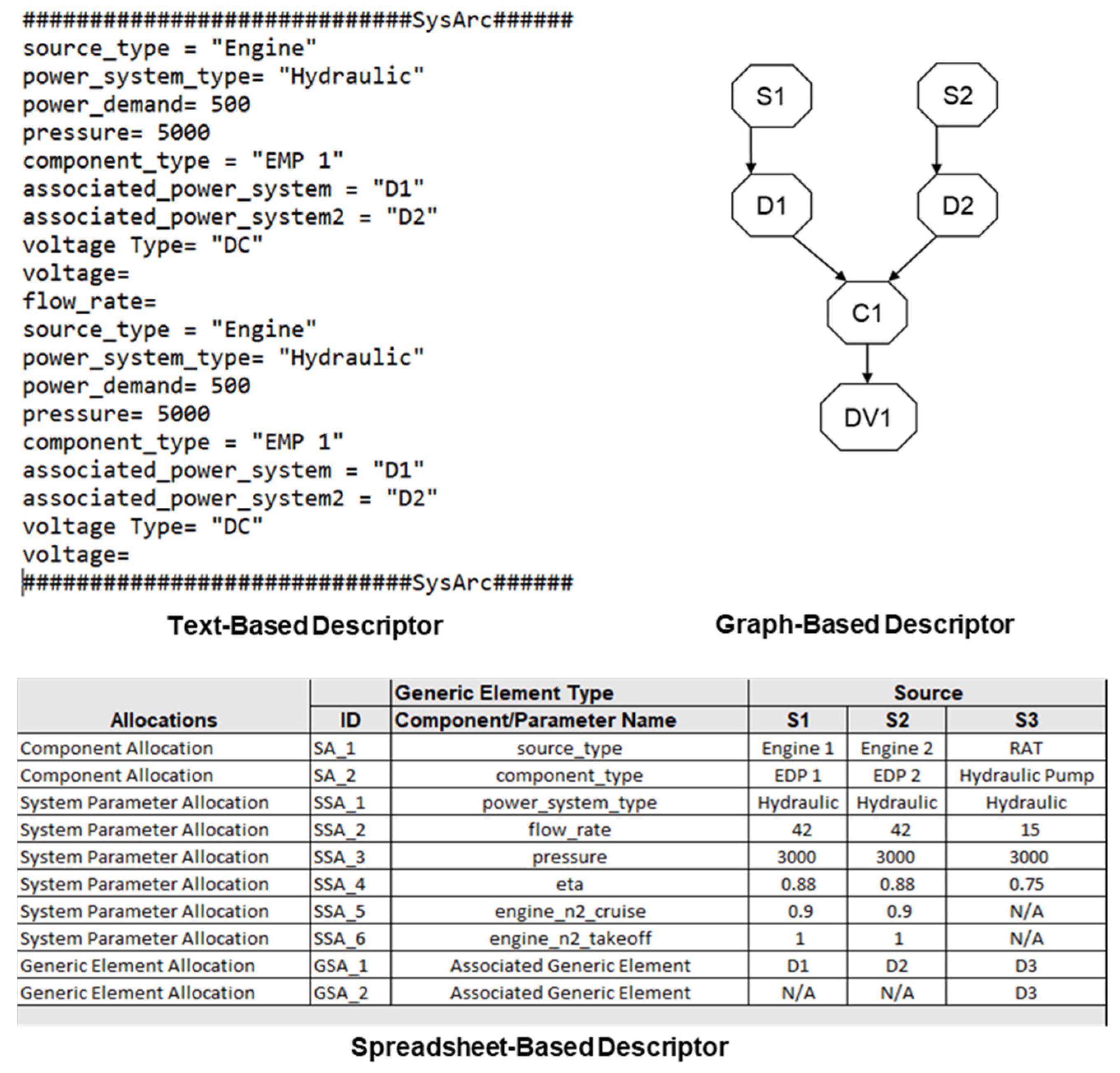 Aerospace 09 00791 g006
