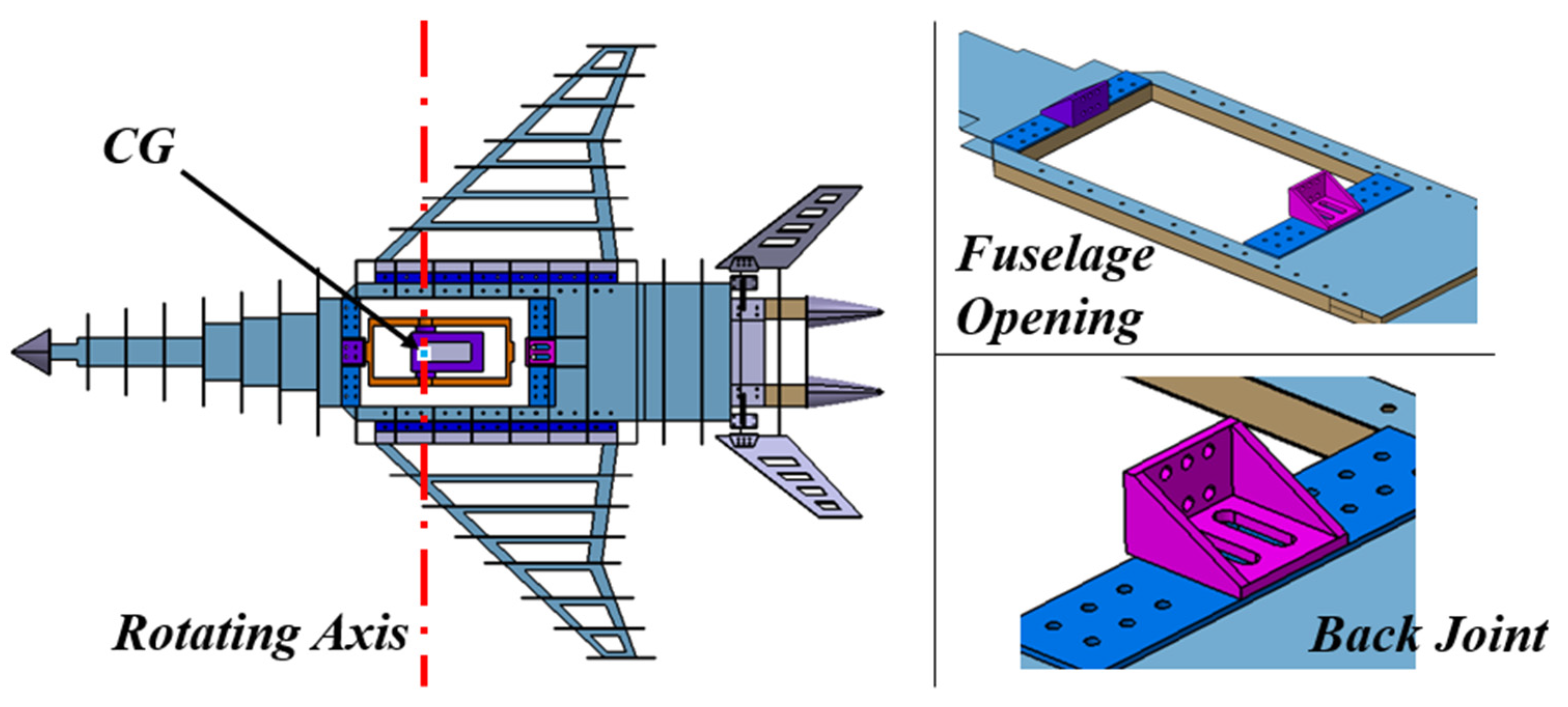 Aerospace 09 00792 g010 Aerospace 09 00792 g010