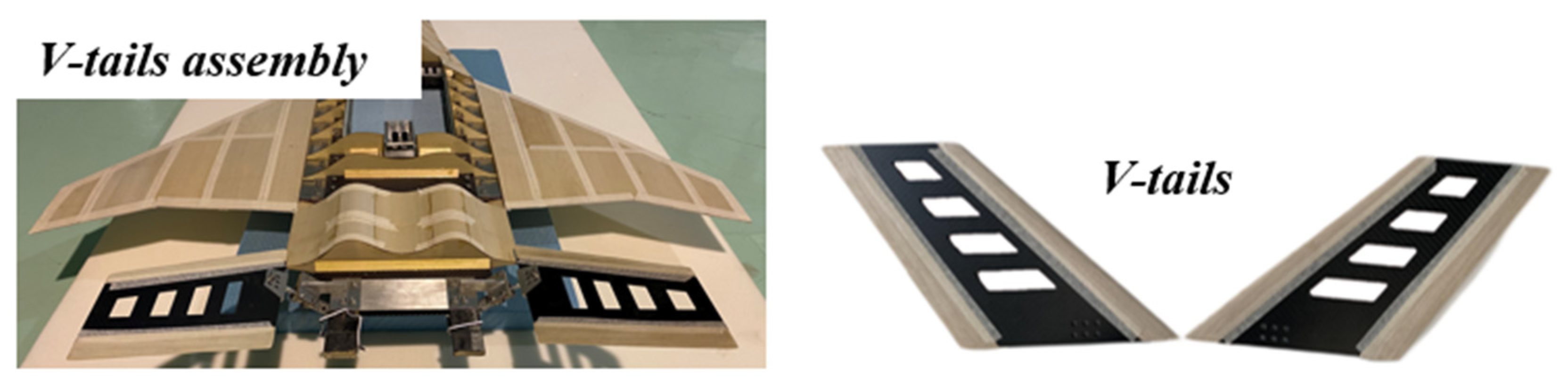 Aerospace 09 00792 g013 Aerospace 09 00792 g013