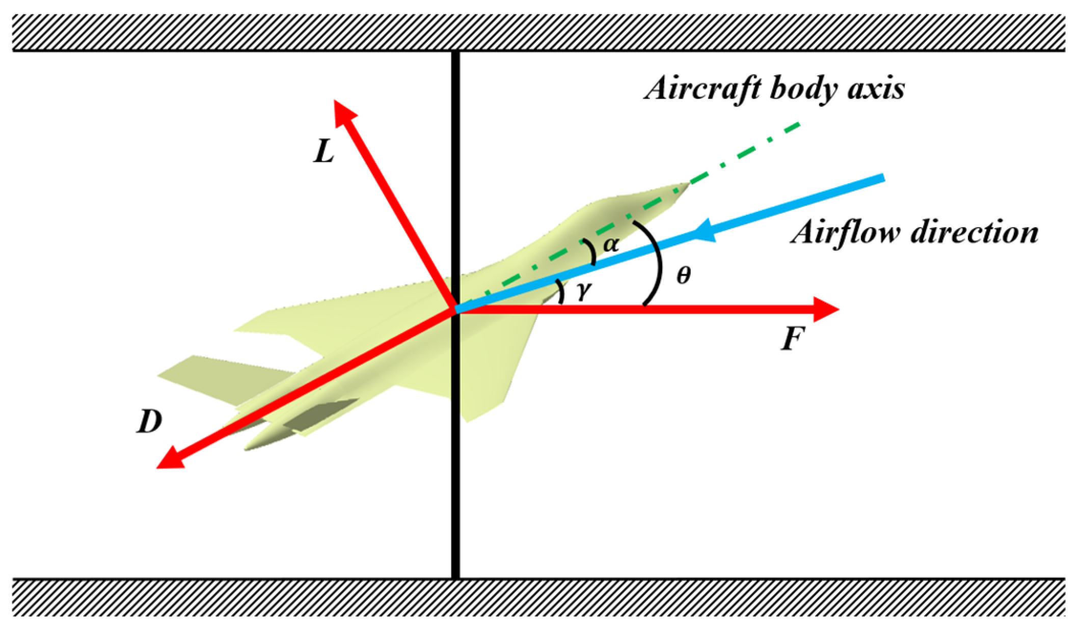 Aerospace 09 00792 g016 Aerospace 09 00792 g016