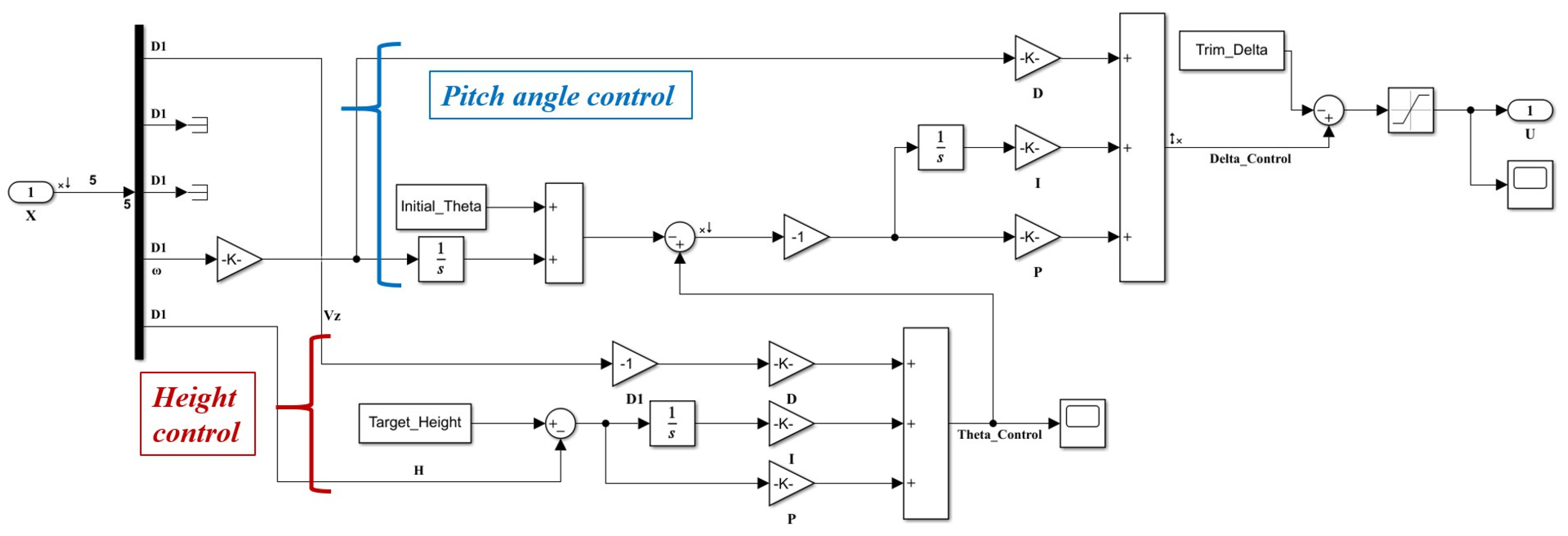 Aerospace 09 00792 g020 Aerospace 09 00792 g020
