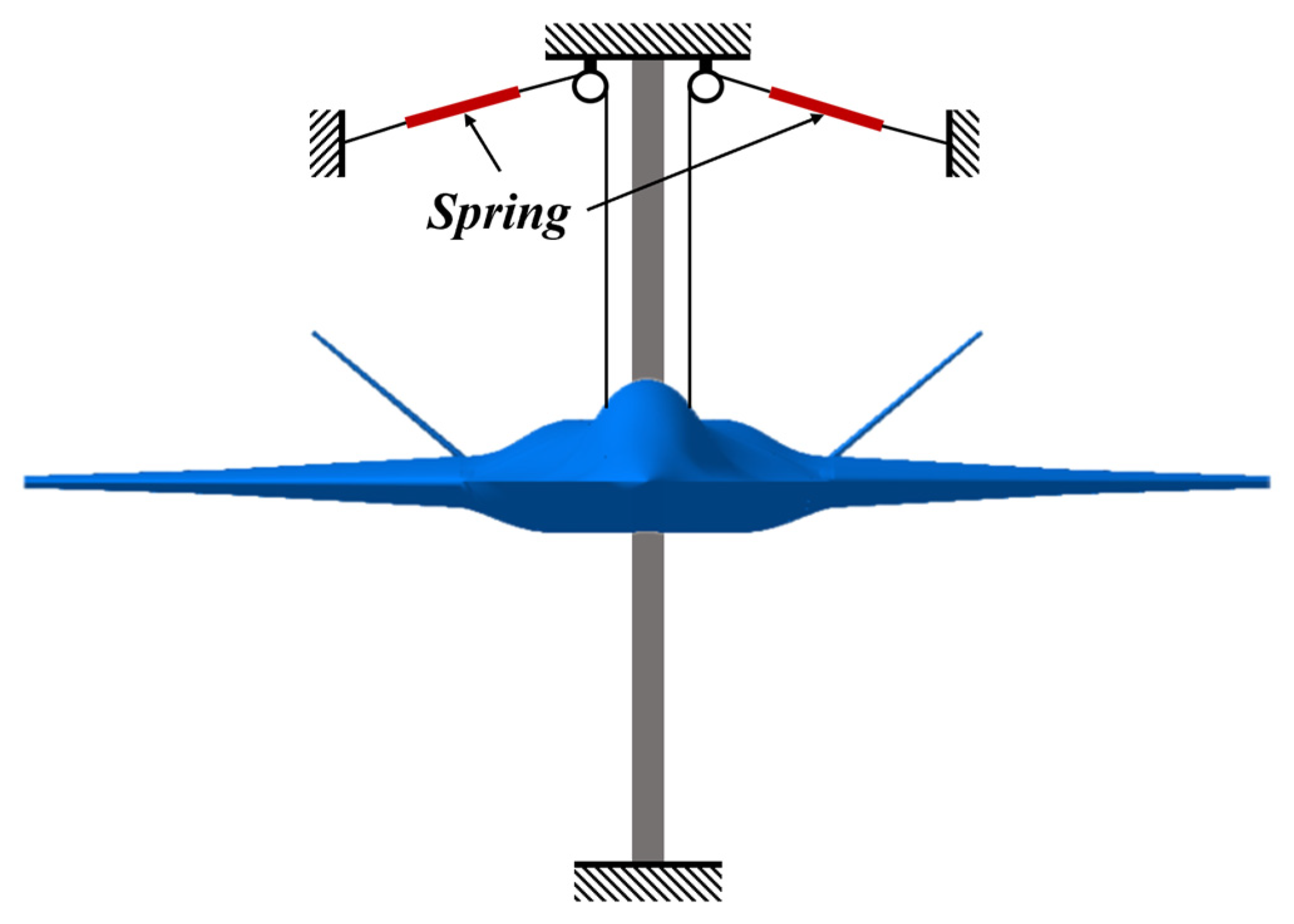 Aerospace 09 00792 g023 Aerospace 09 00792 g023