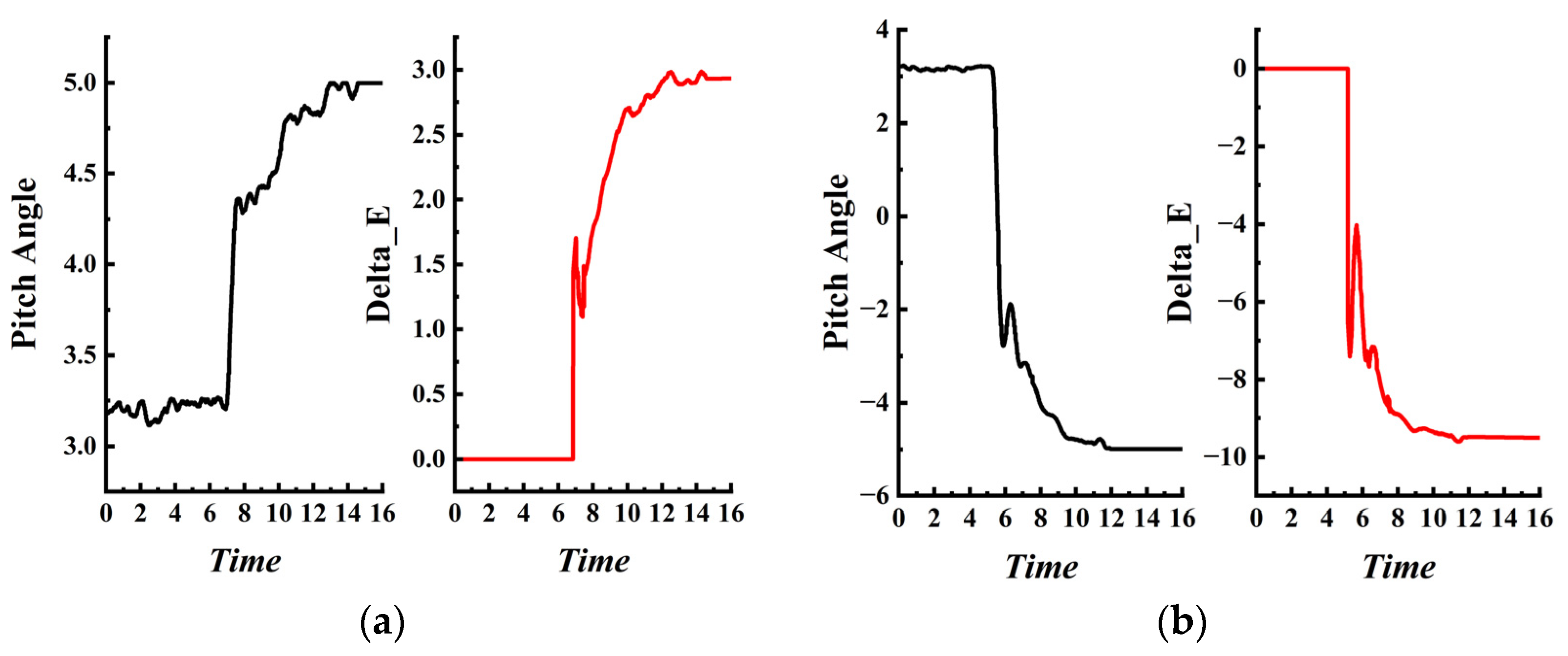 Aerospace 09 00792 g027 Aerospace 09 00792 g027