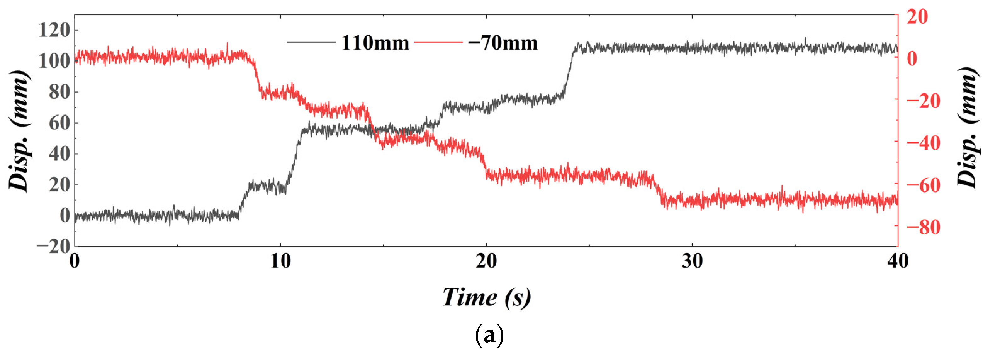 Aerospace 09 00792 g028a Aerospace 09 00792 g028a