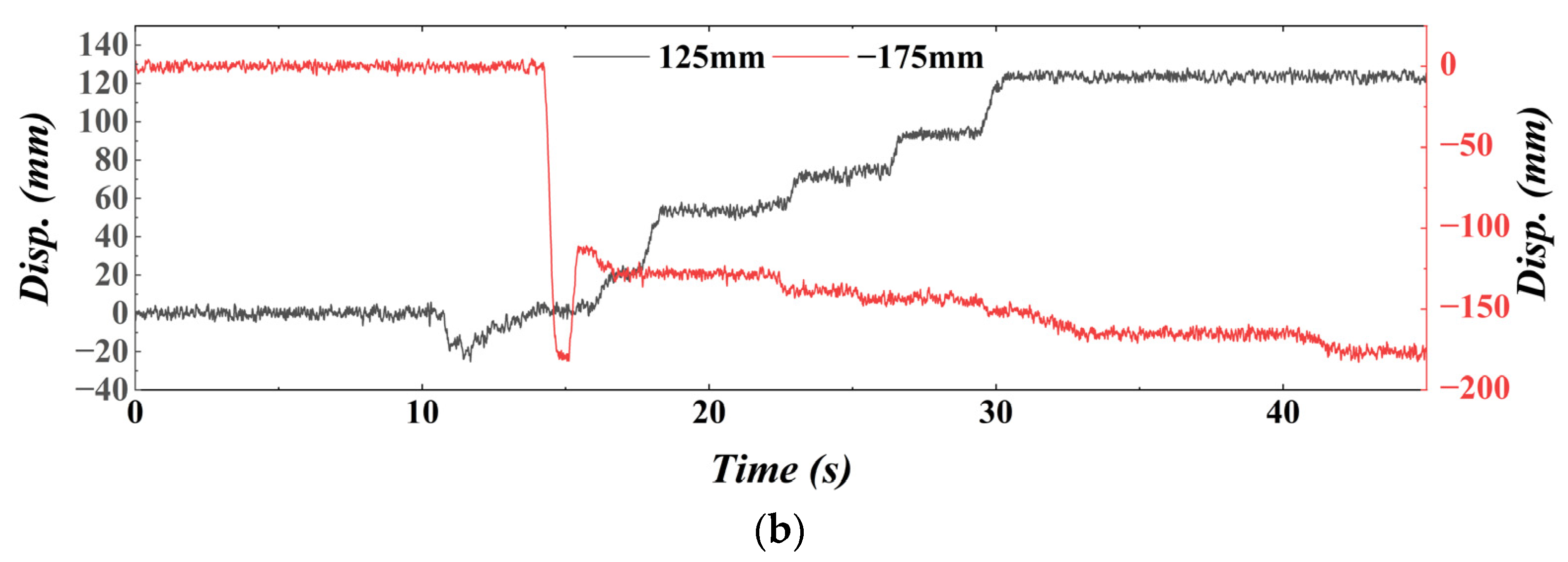 Aerospace 09 00792 g028b Aerospace 09 00792 g028b
