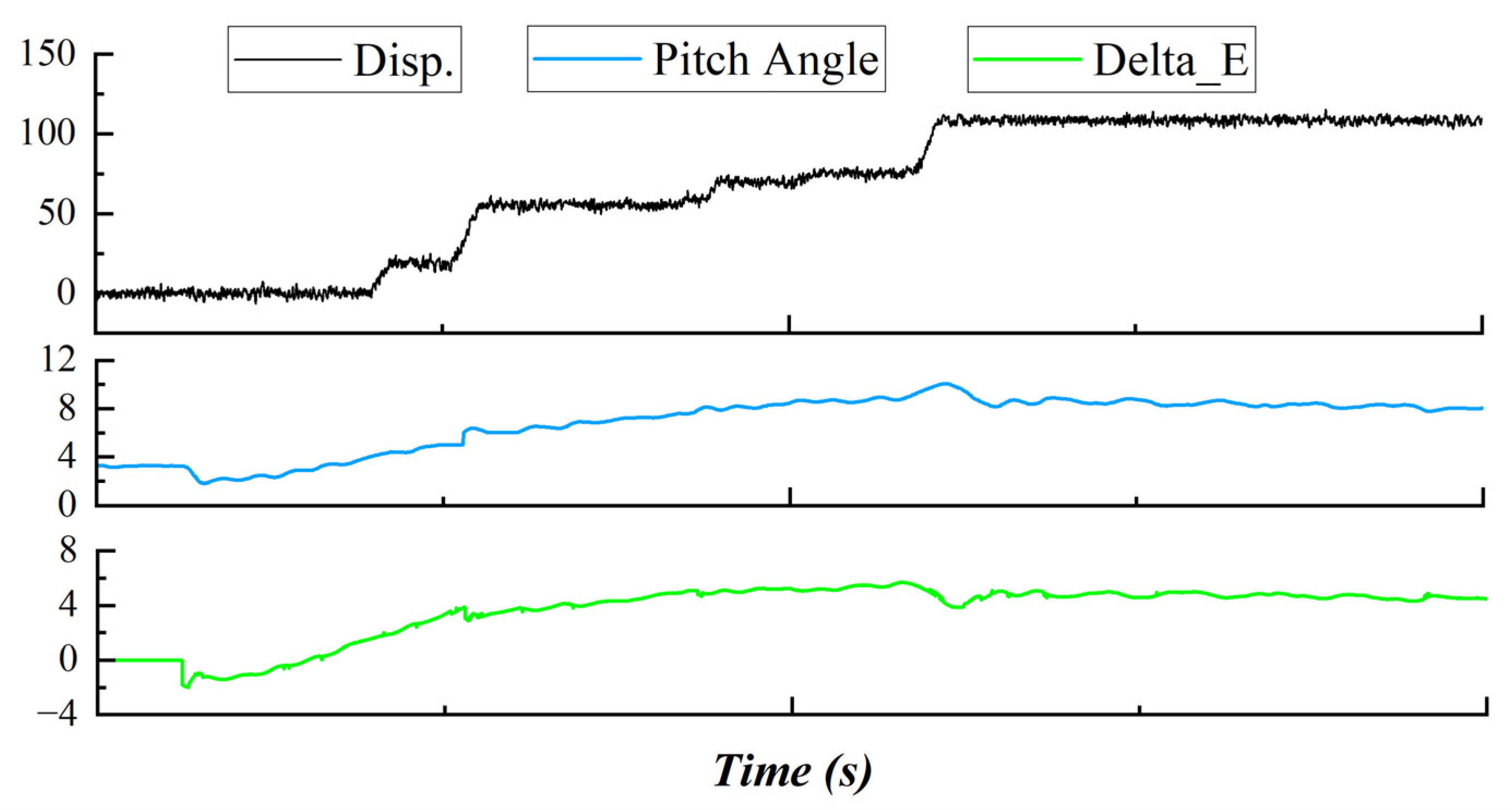 Aerospace 09 00792 g029 Aerospace 09 00792 g029