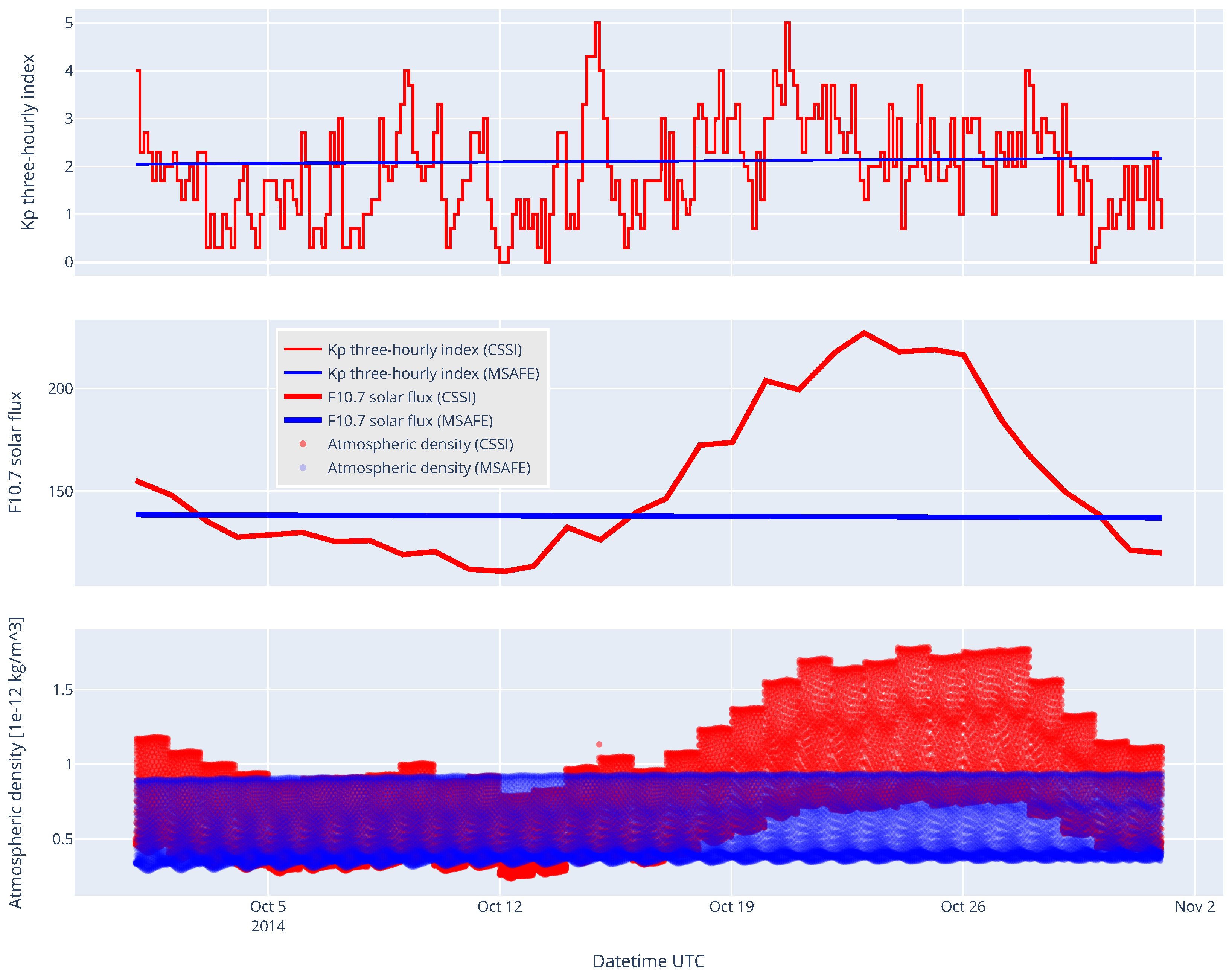 Aerospace 09 00793 g002 Aerospace 09 00793 g002