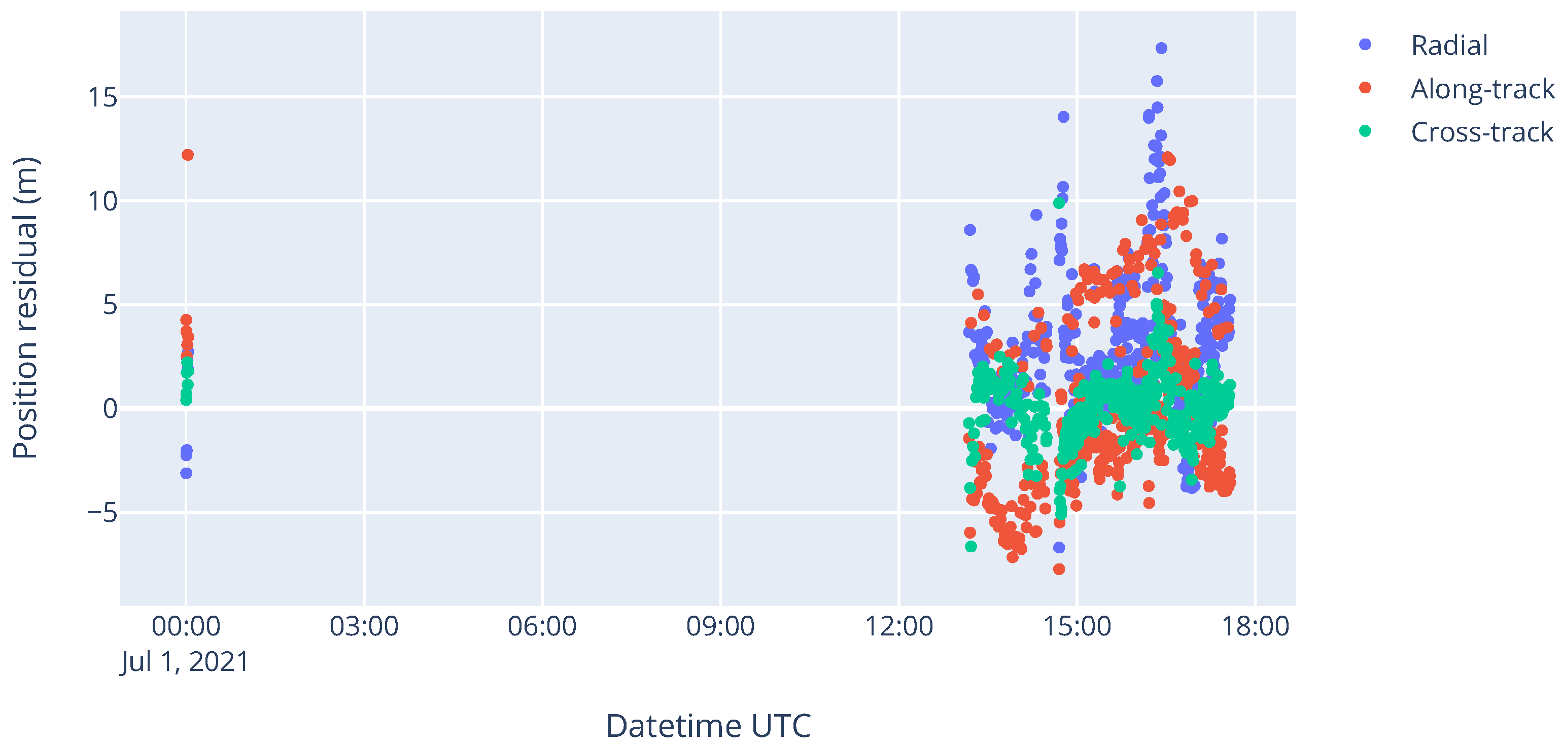 Aerospace 09 00793 g004 Aerospace 09 00793 g004
