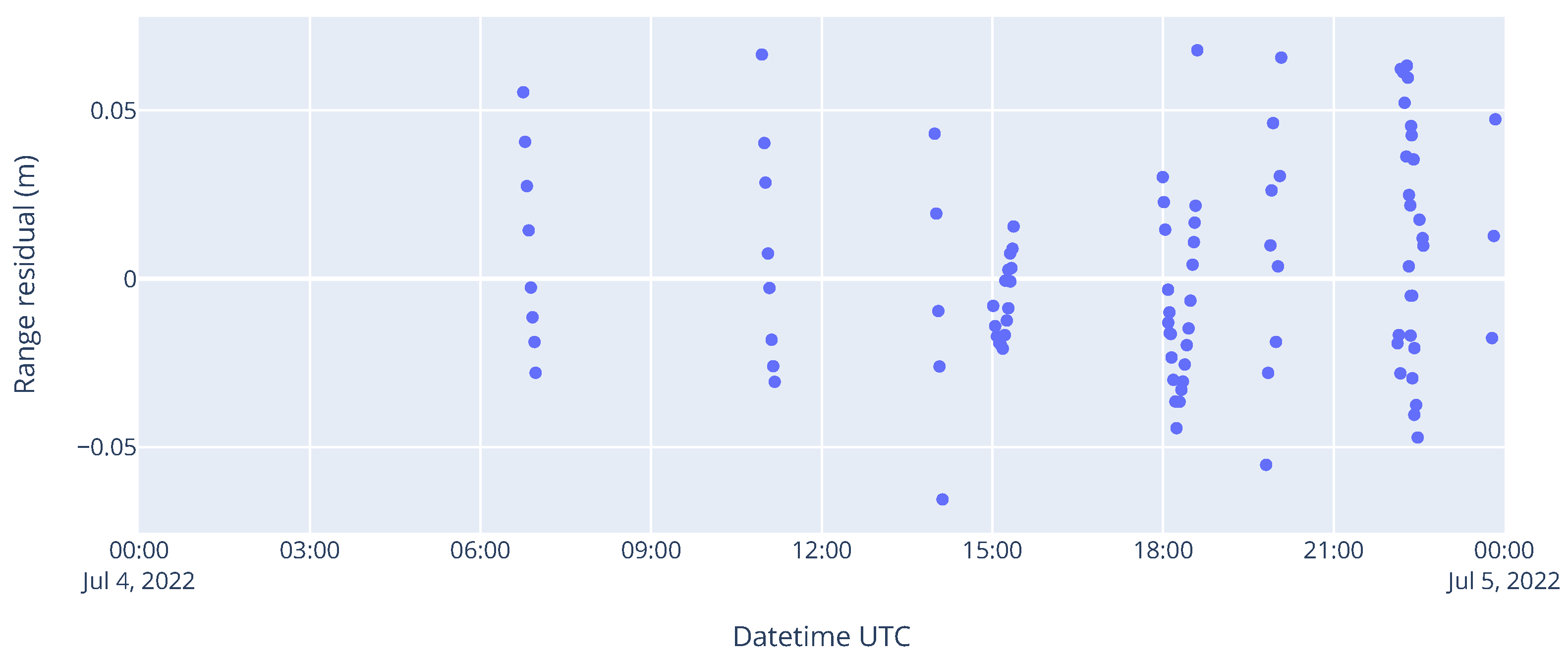 Aerospace 09 00793 g007 Aerospace 09 00793 g007