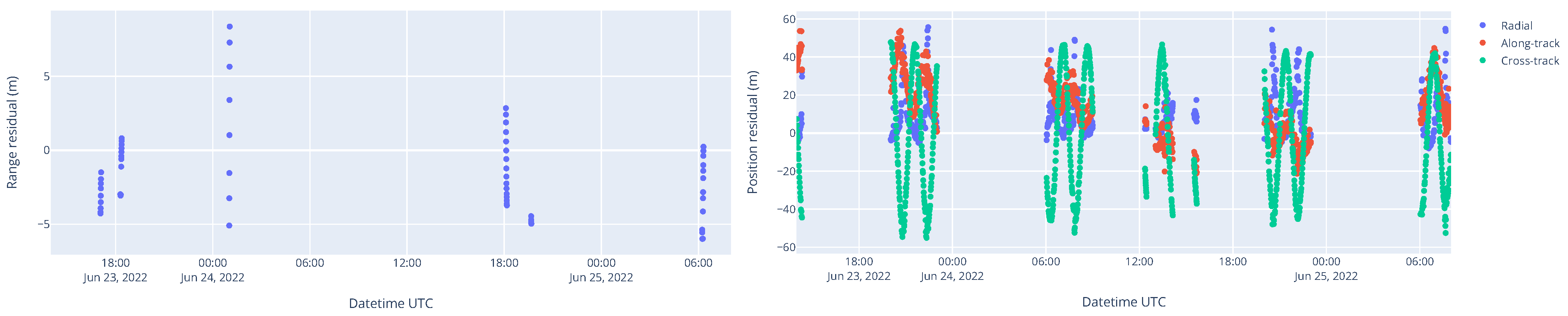 Aerospace 09 00793 g008 Aerospace 09 00793 g008