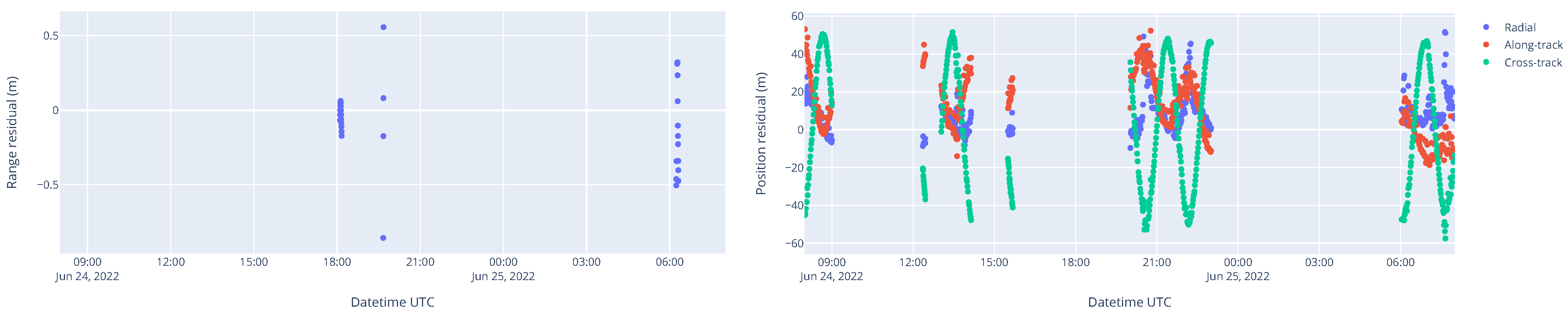 Aerospace 09 00793 g009 Aerospace 09 00793 g009