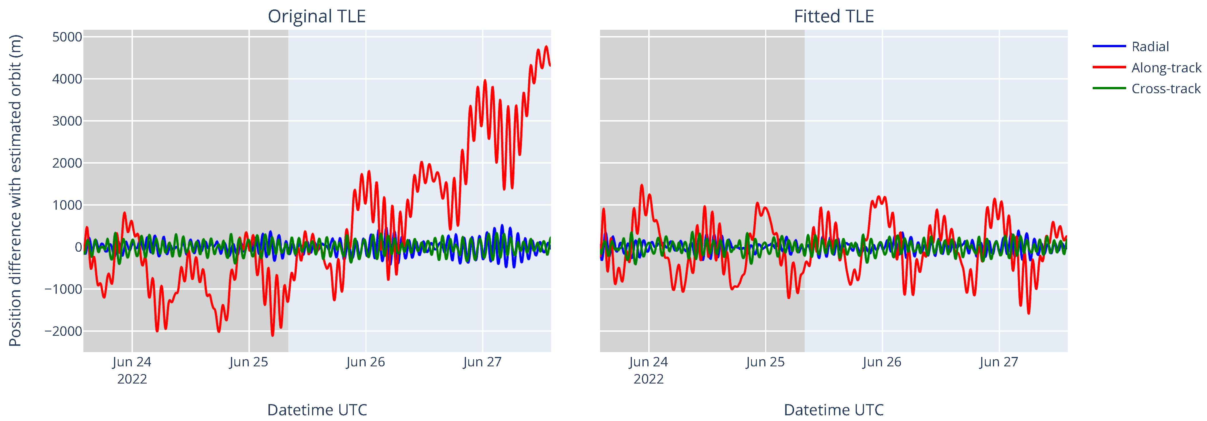 Aerospace 09 00793 g010 Aerospace 09 00793 g010
