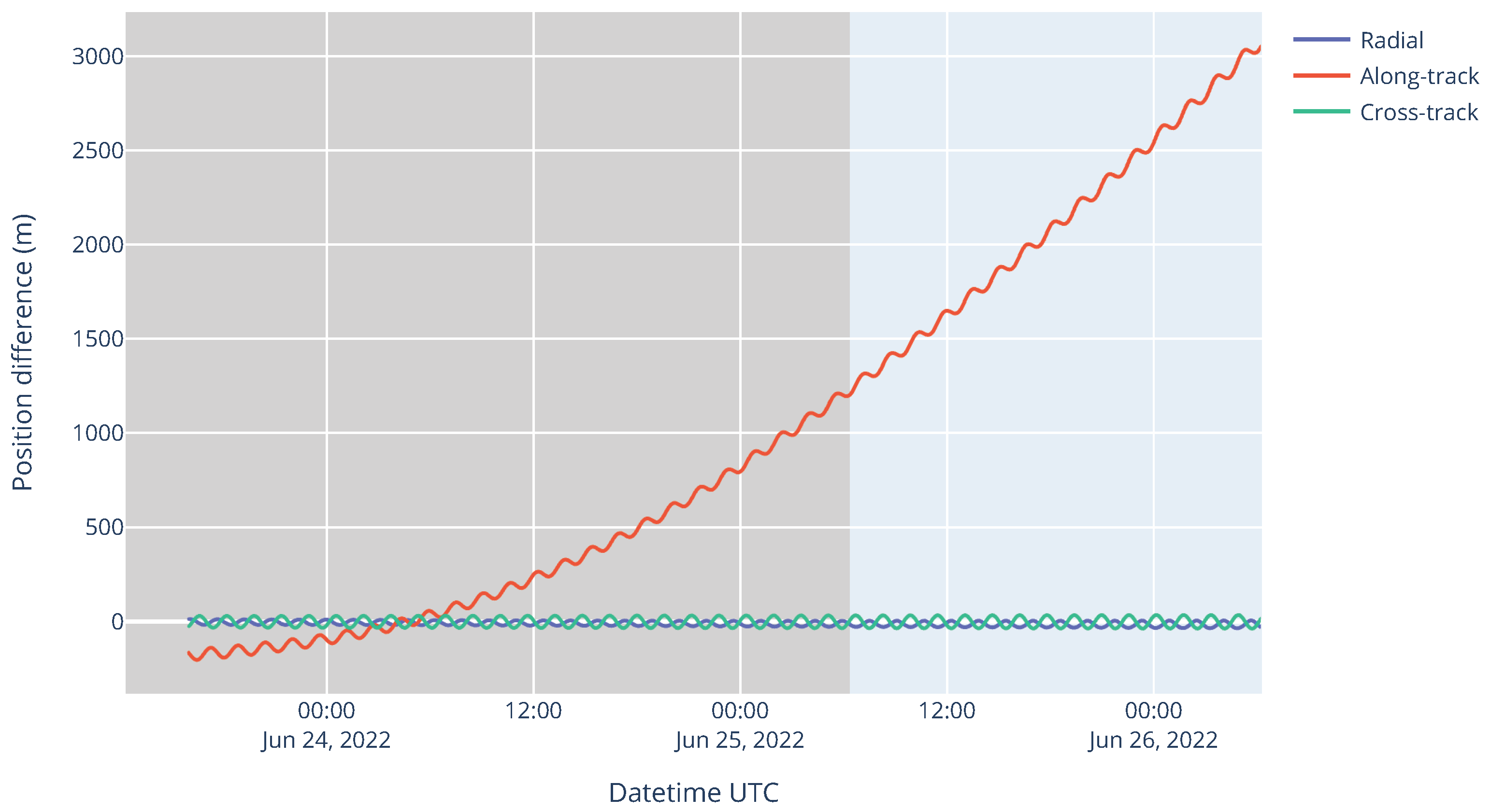 Aerospace 09 00793 g011 Aerospace 09 00793 g011