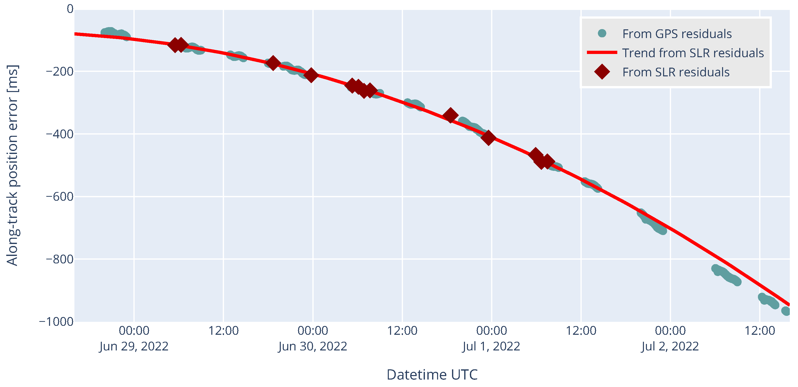 Aerospace 09 00793 g012 Aerospace 09 00793 g012