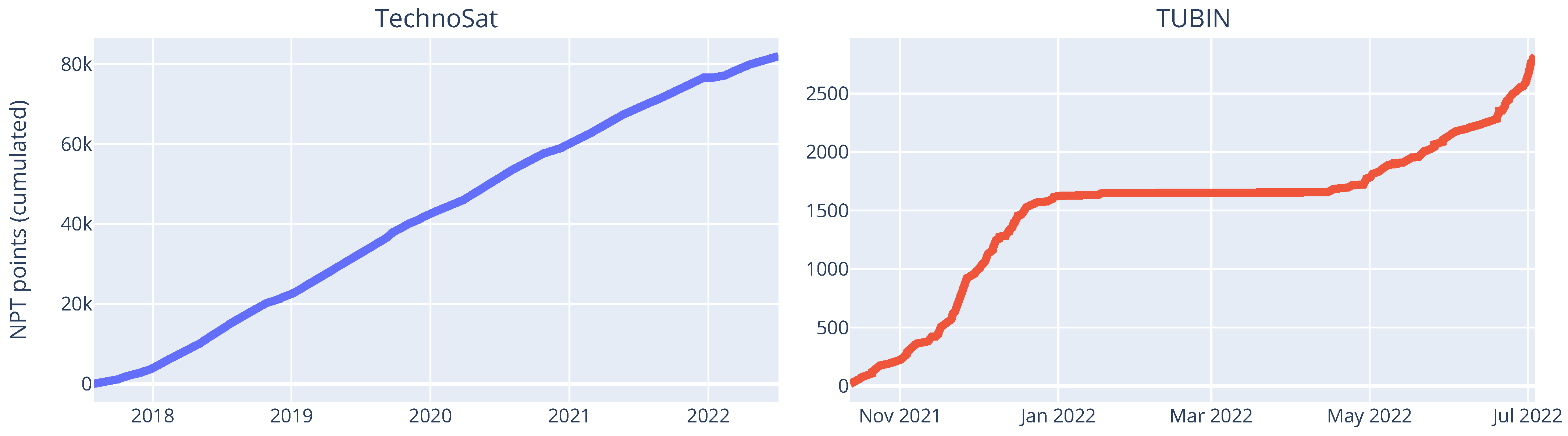 Aerospace 09 00793 g014 Aerospace 09 00793 g014