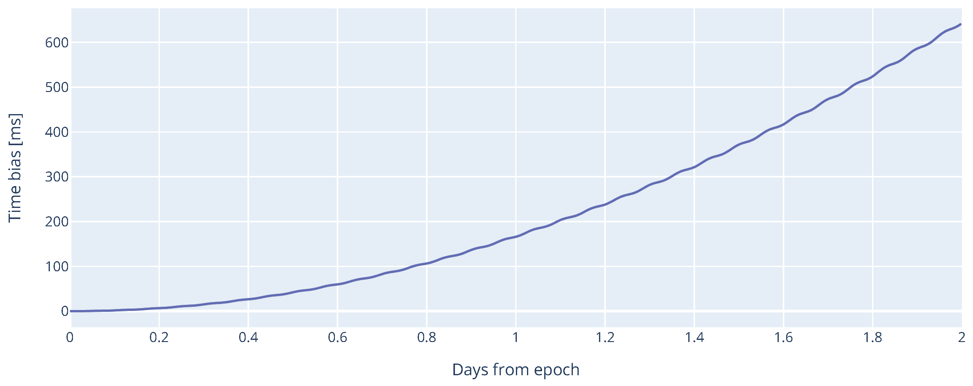 Aerospace 09 00793 g015 Aerospace 09 00793 g015