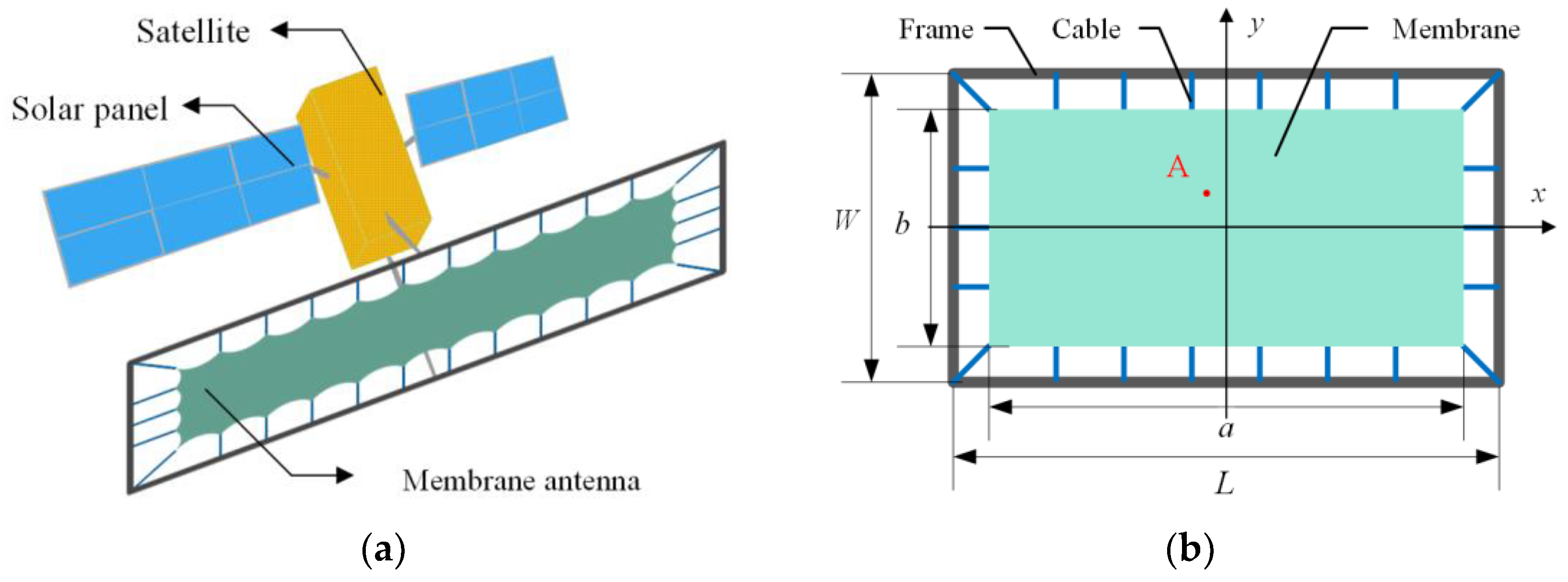 Aerospace 09 00794 g001