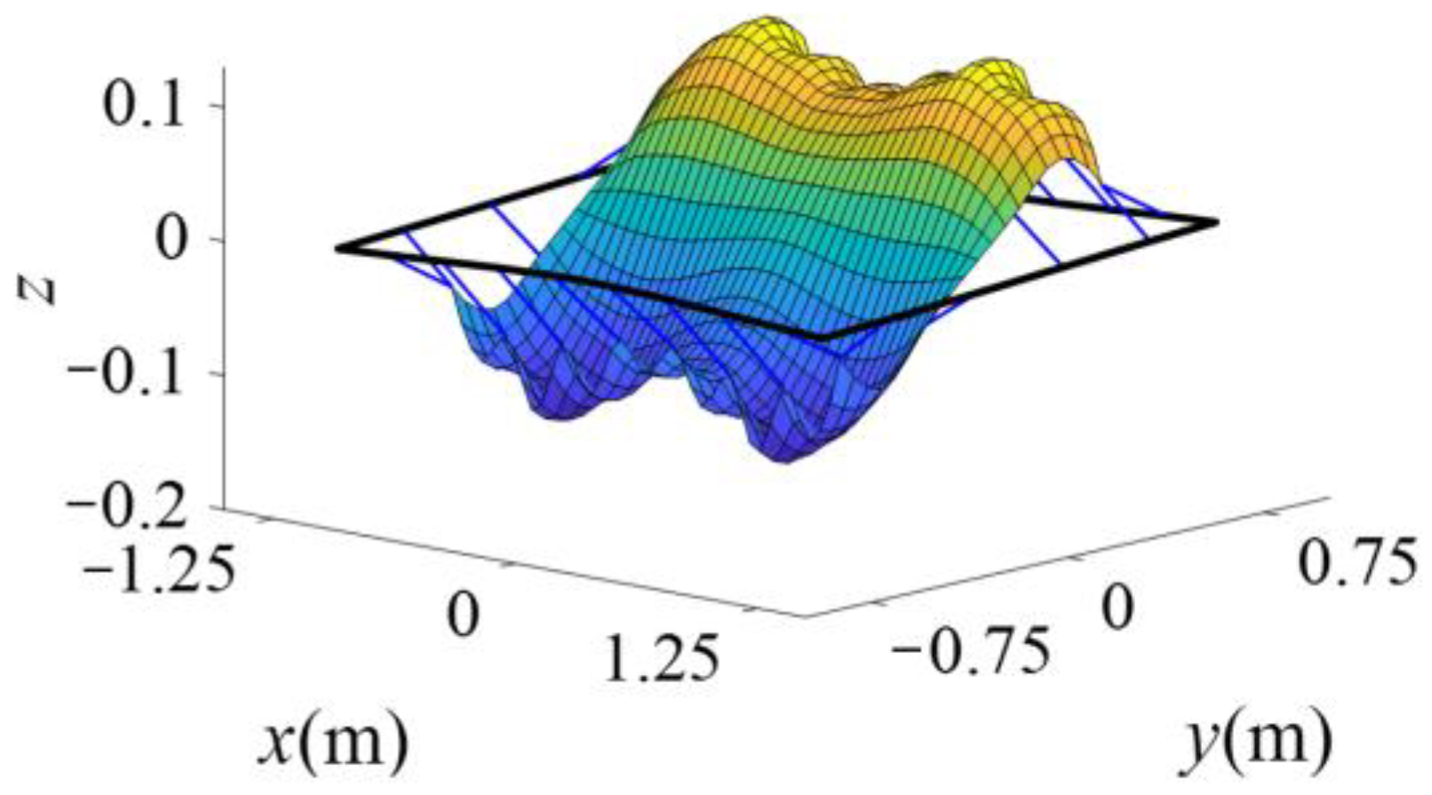 Aerospace 09 00794 g007