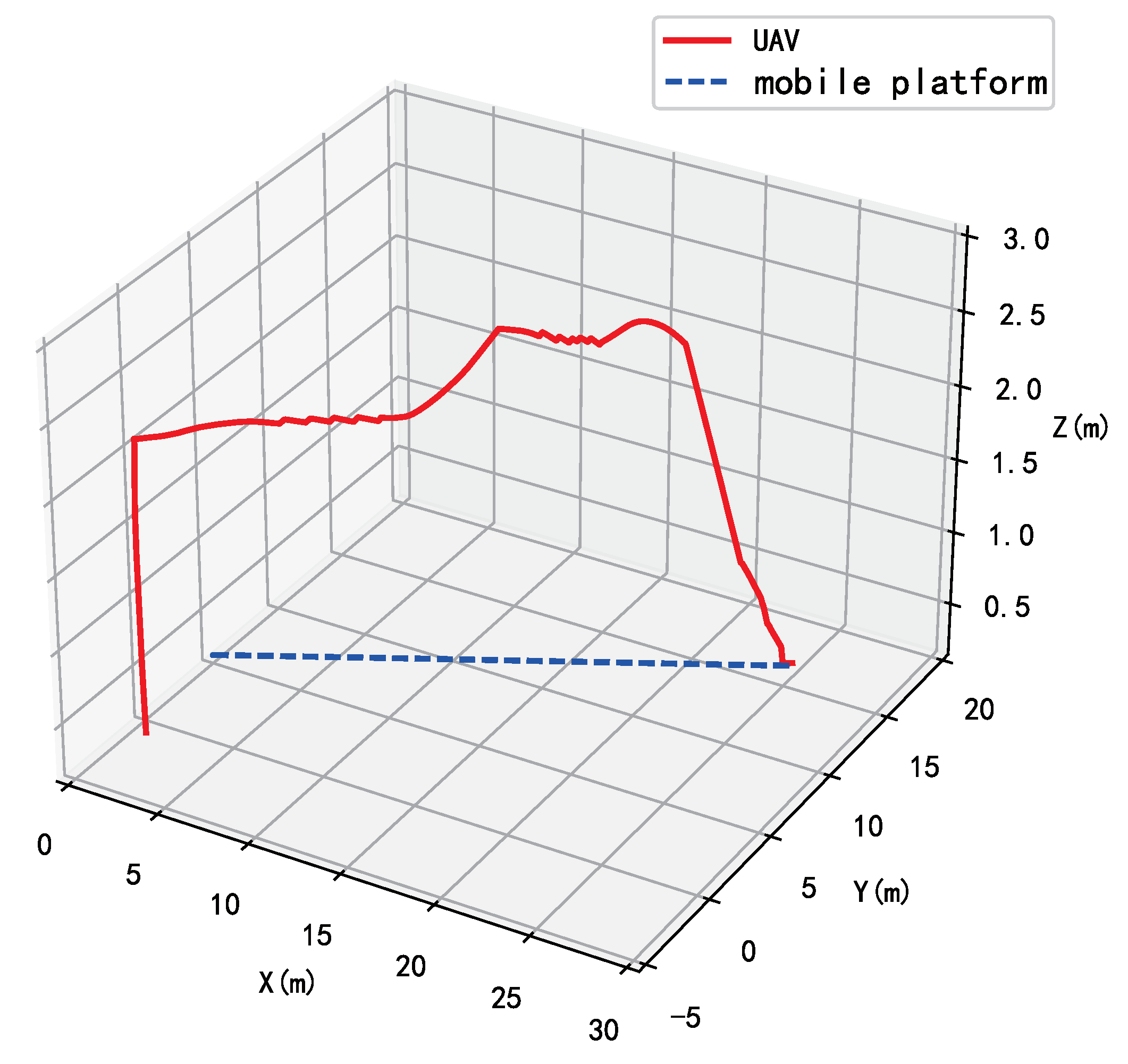 Aerospace 09 00797 g012