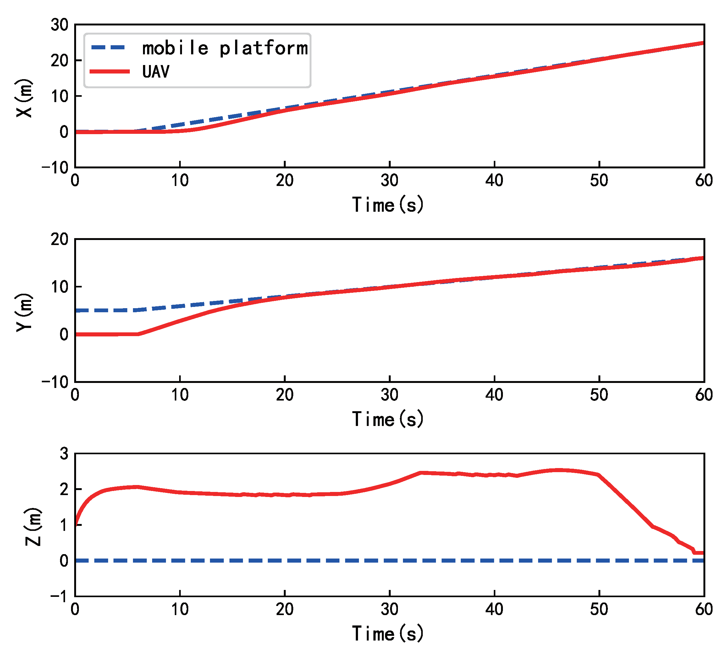 Aerospace 09 00797 g013