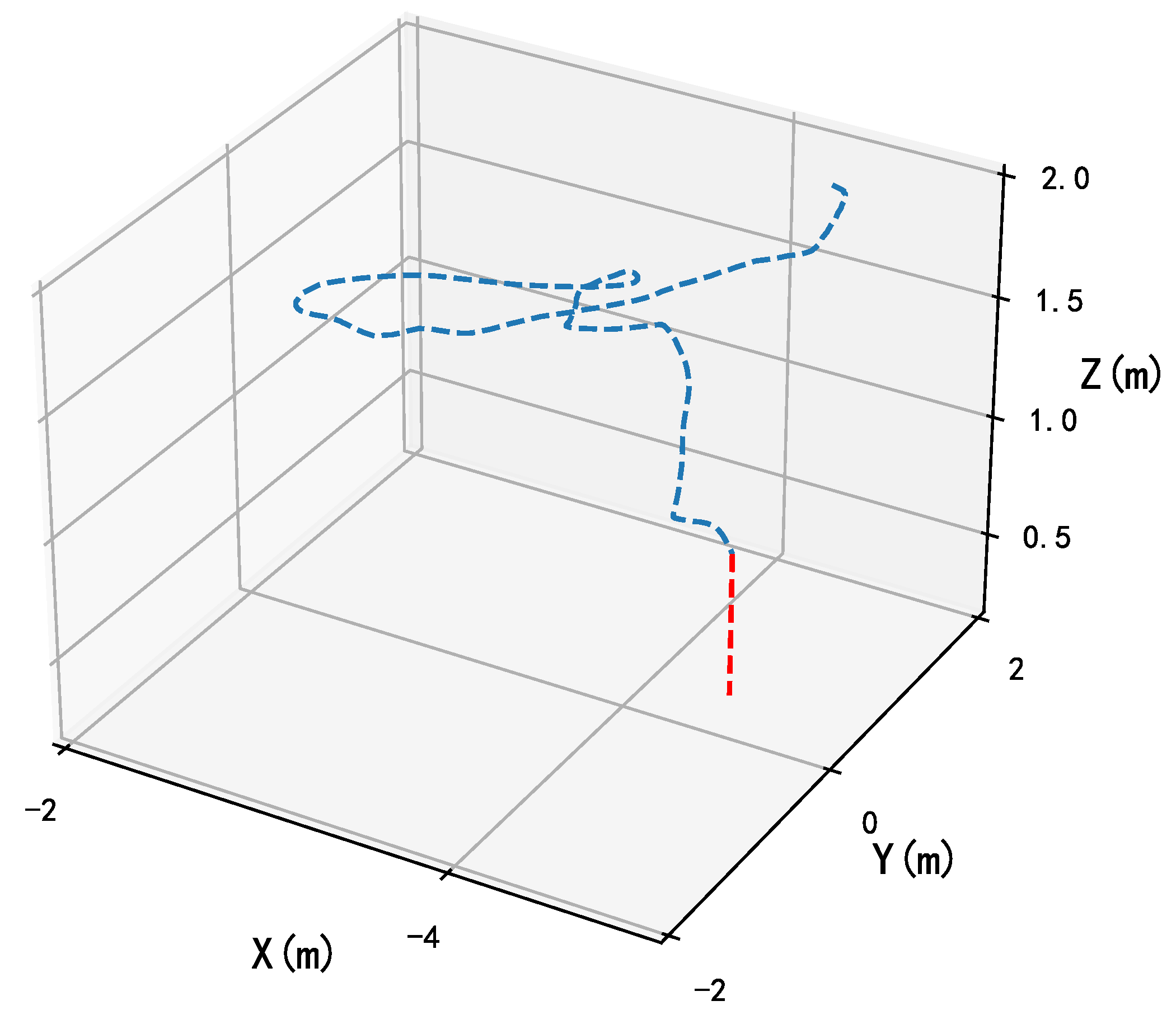 Aerospace 09 00797 g016