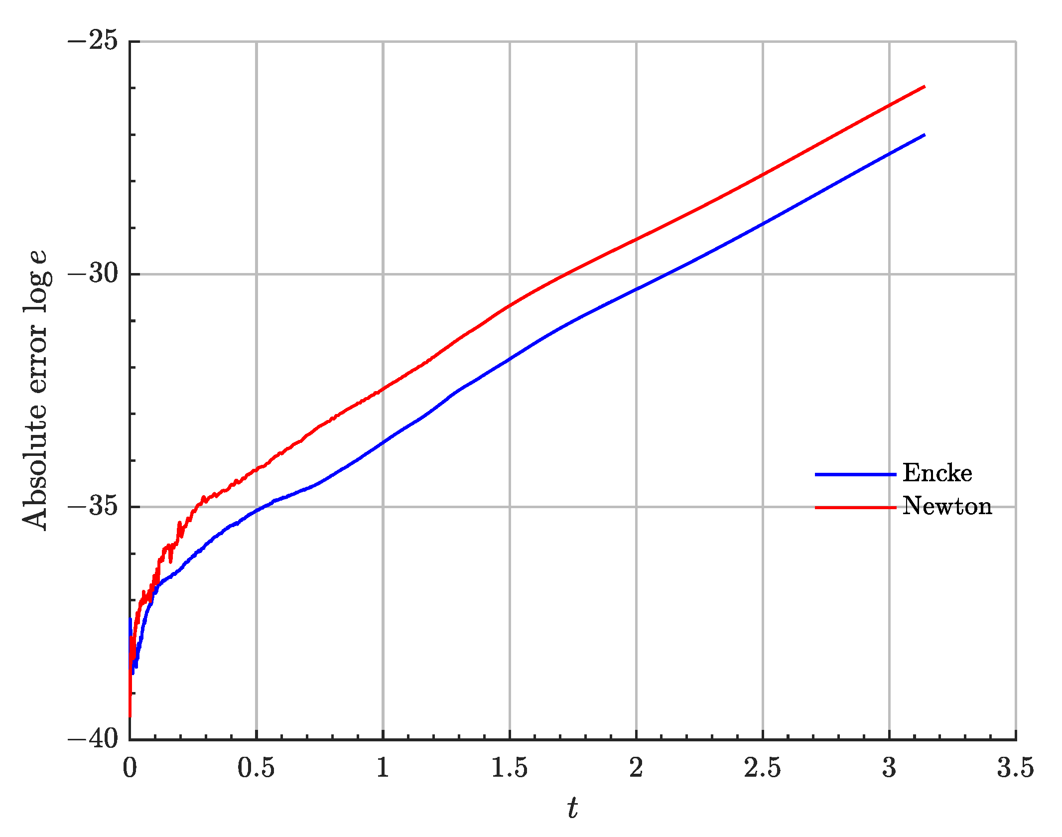 Aerospace 09 00798 g002