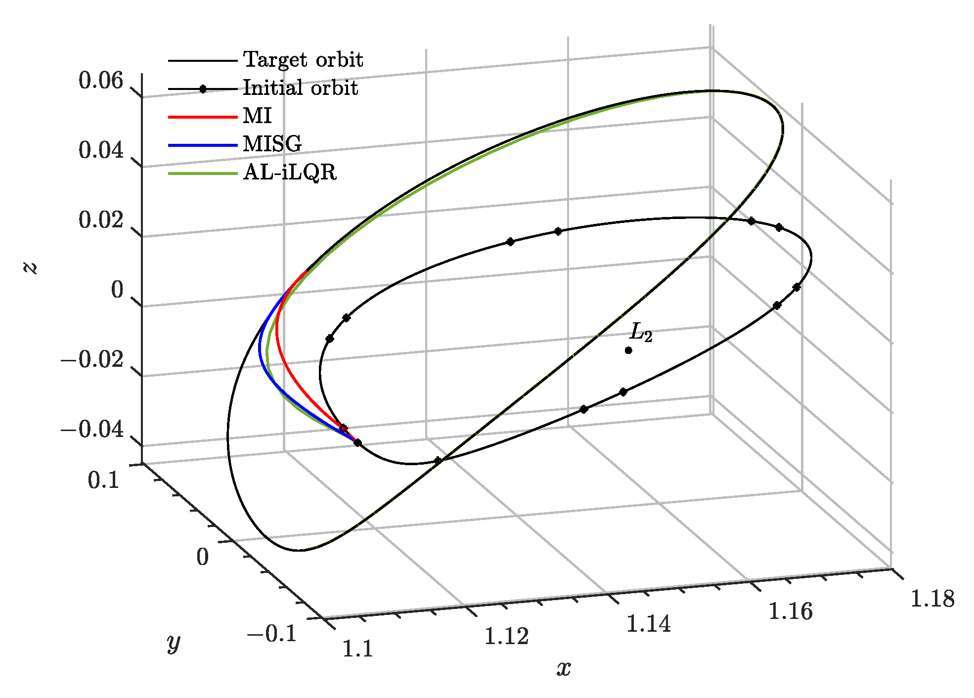 Aerospace 09 00798 g003