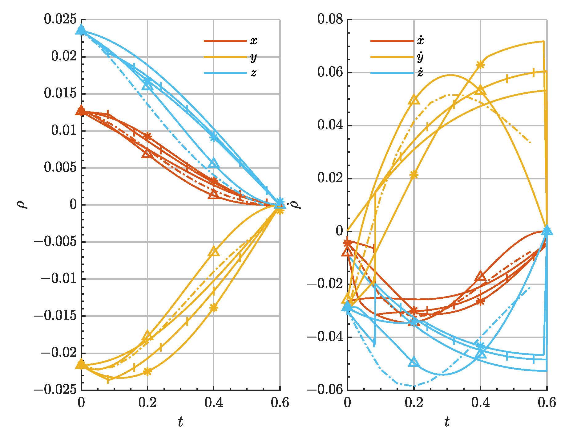 Aerospace 09 00798 g004