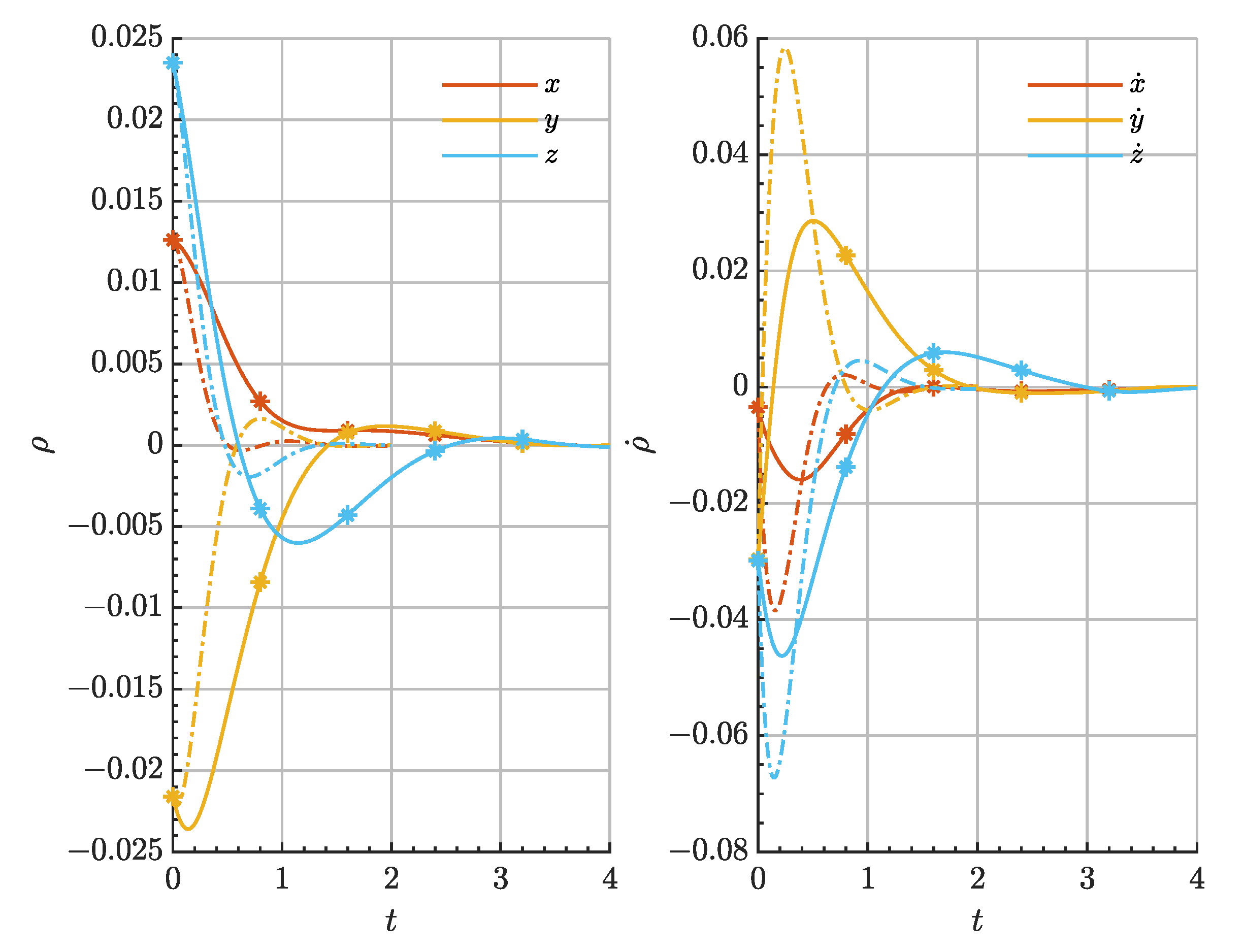 Aerospace 09 00798 g010