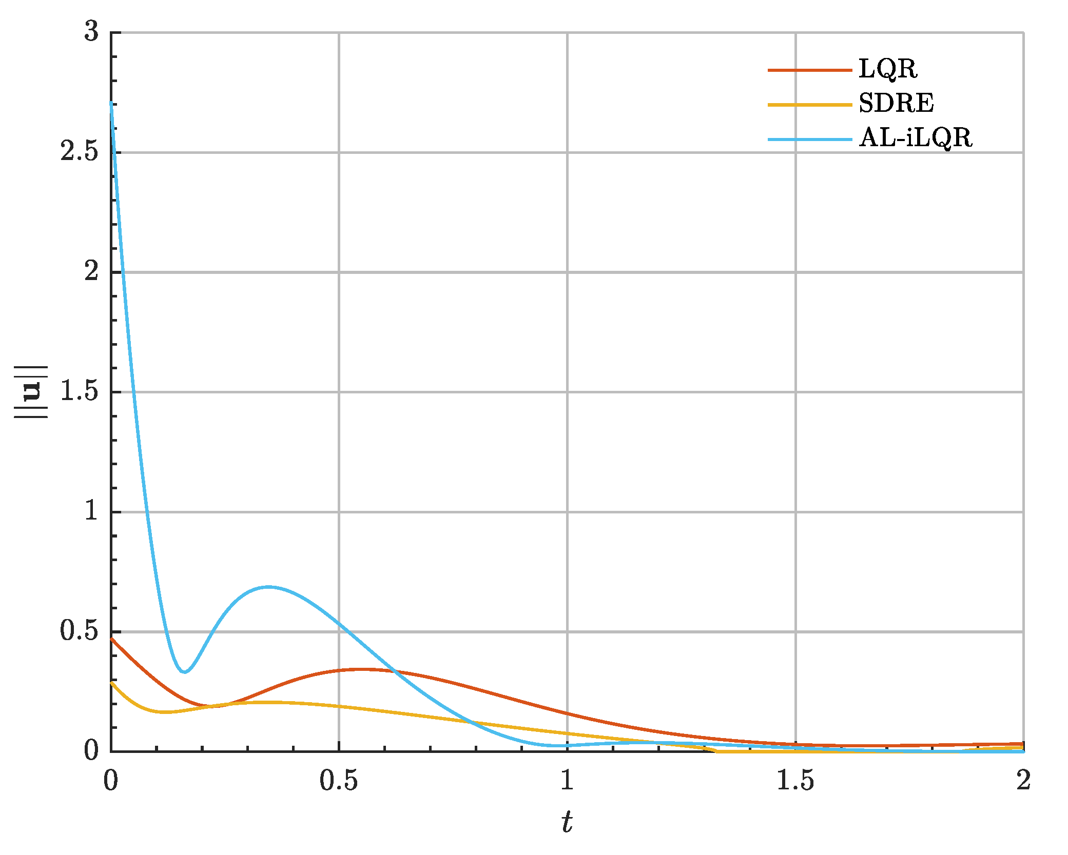 Aerospace 09 00798 g011