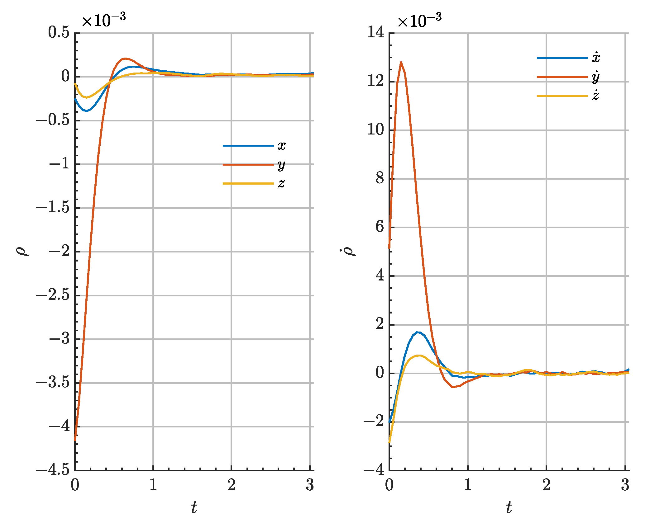 Aerospace 09 00798 g012