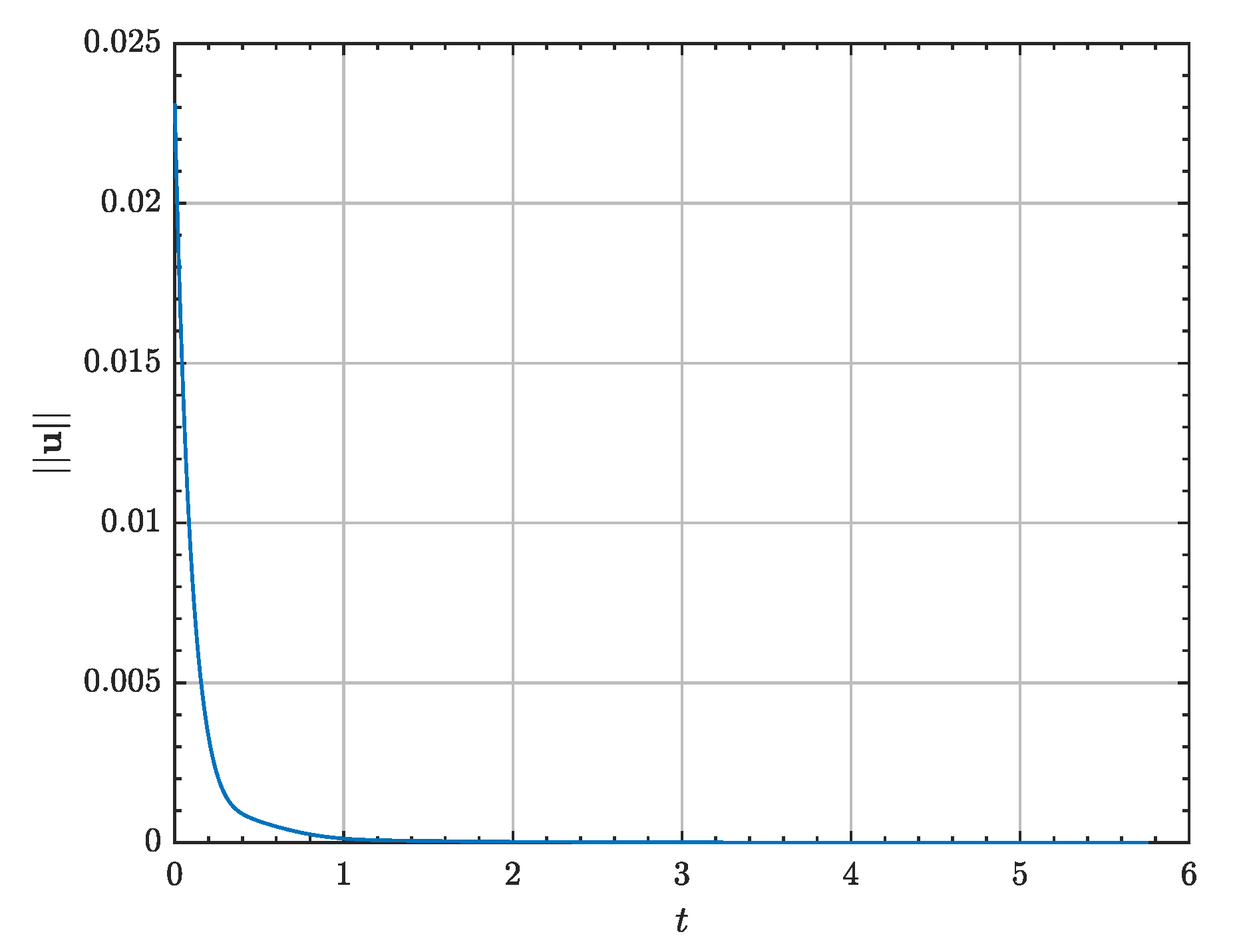 Aerospace 09 00798 g015